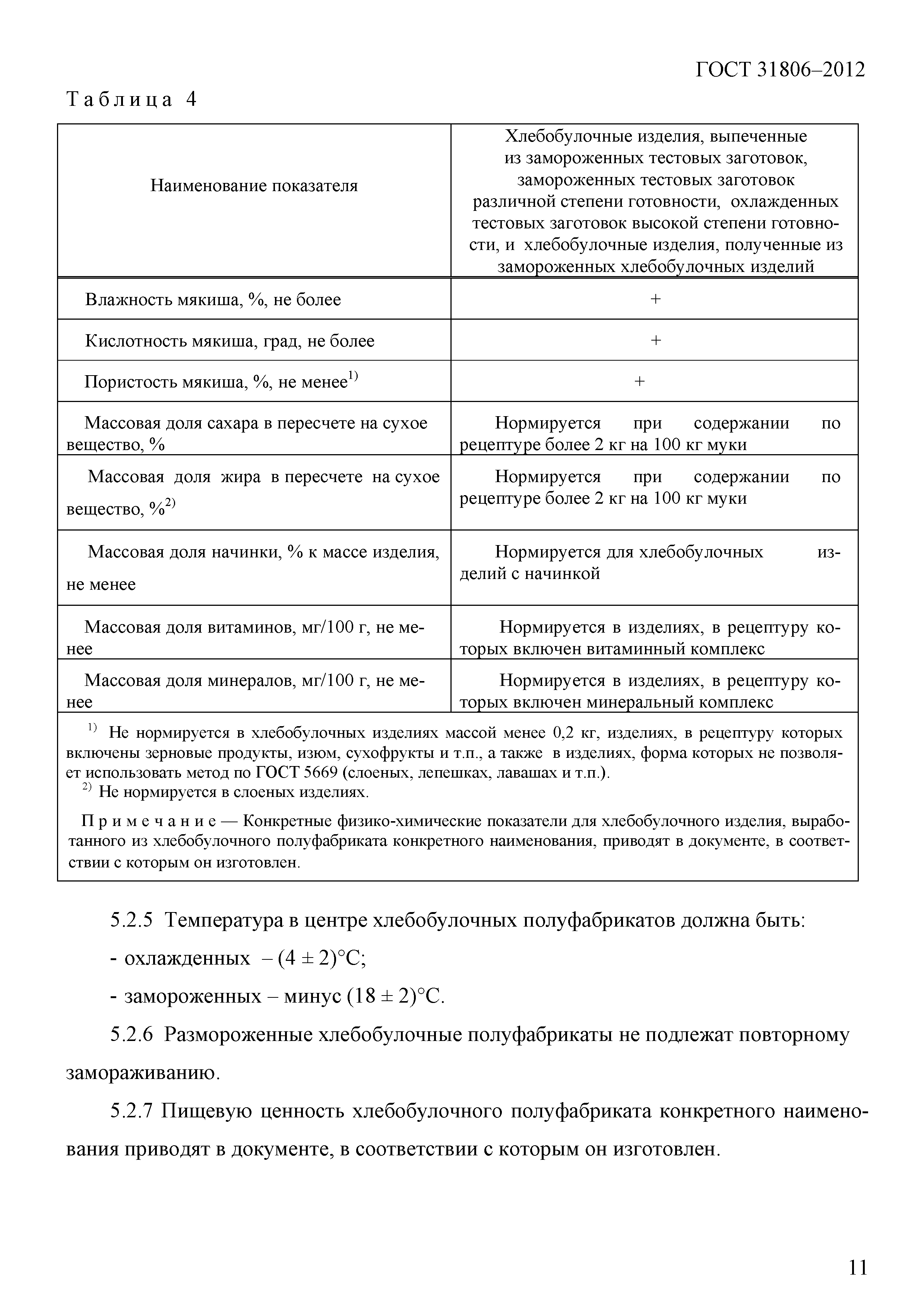 ГОСТ 31806-2012
