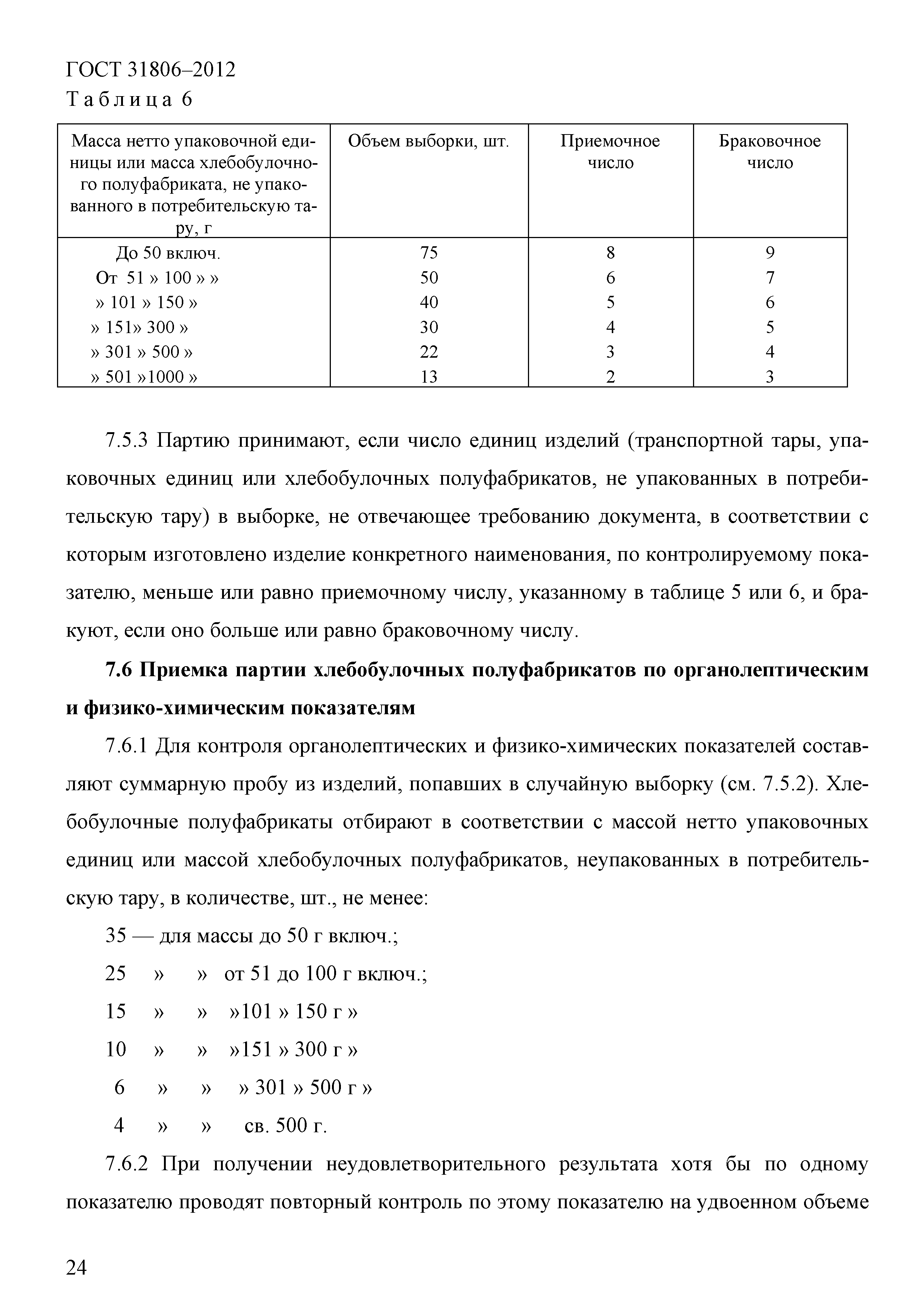 ГОСТ 31806-2012
