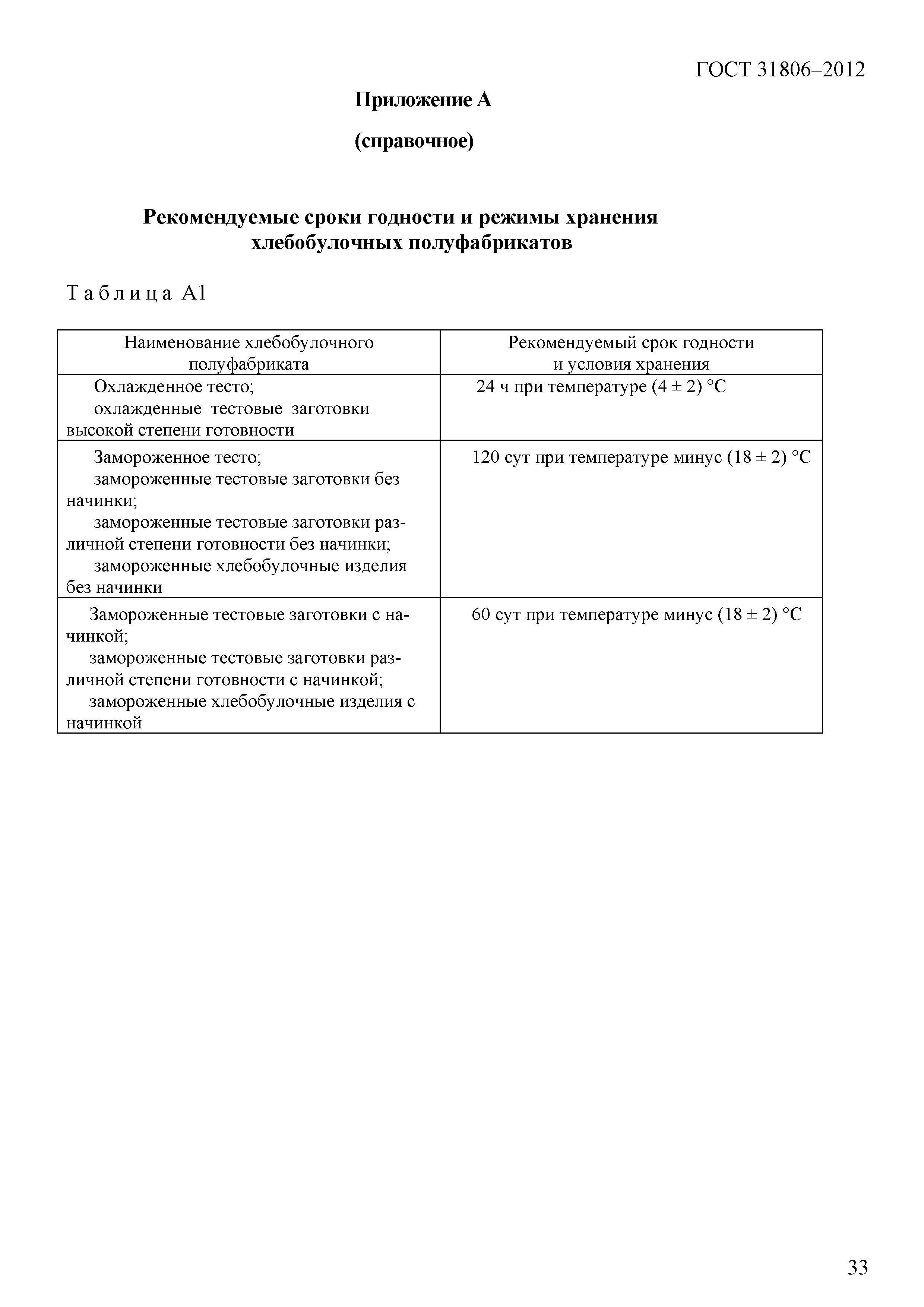 ГОСТ 31806-2012