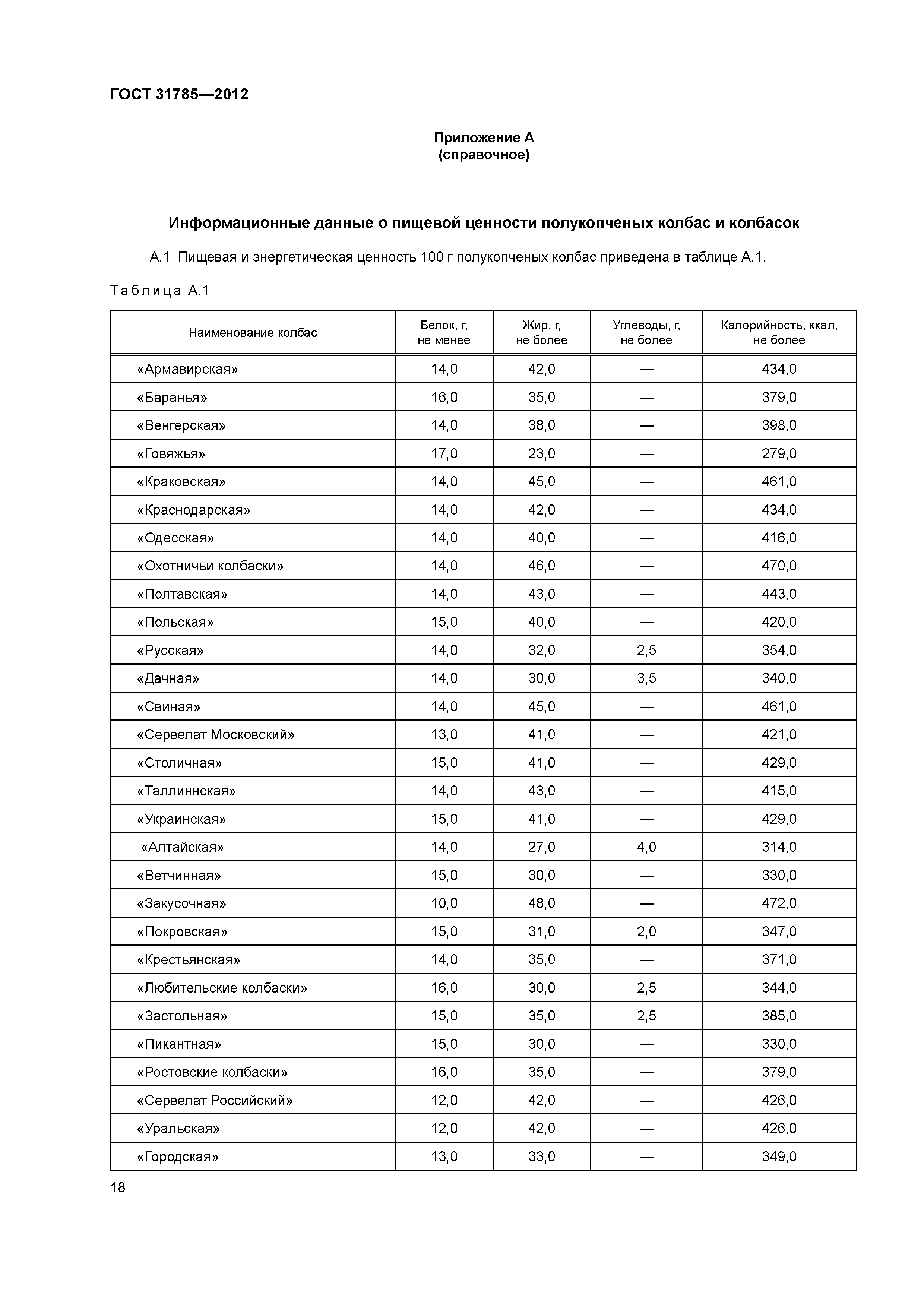 ГОСТ 31785-2012