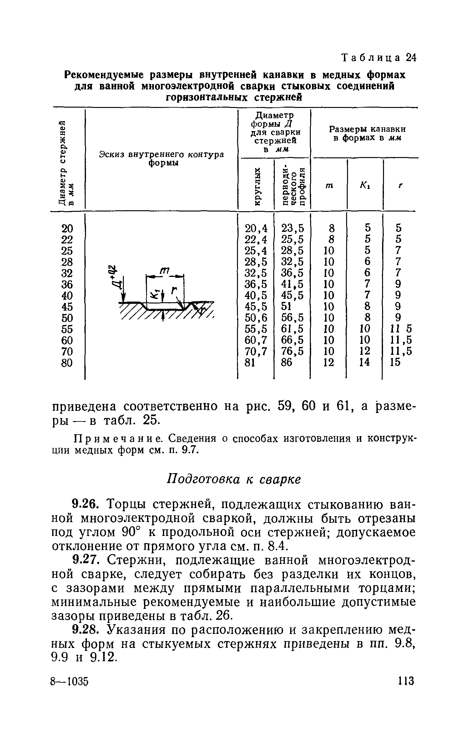 СН 393-69