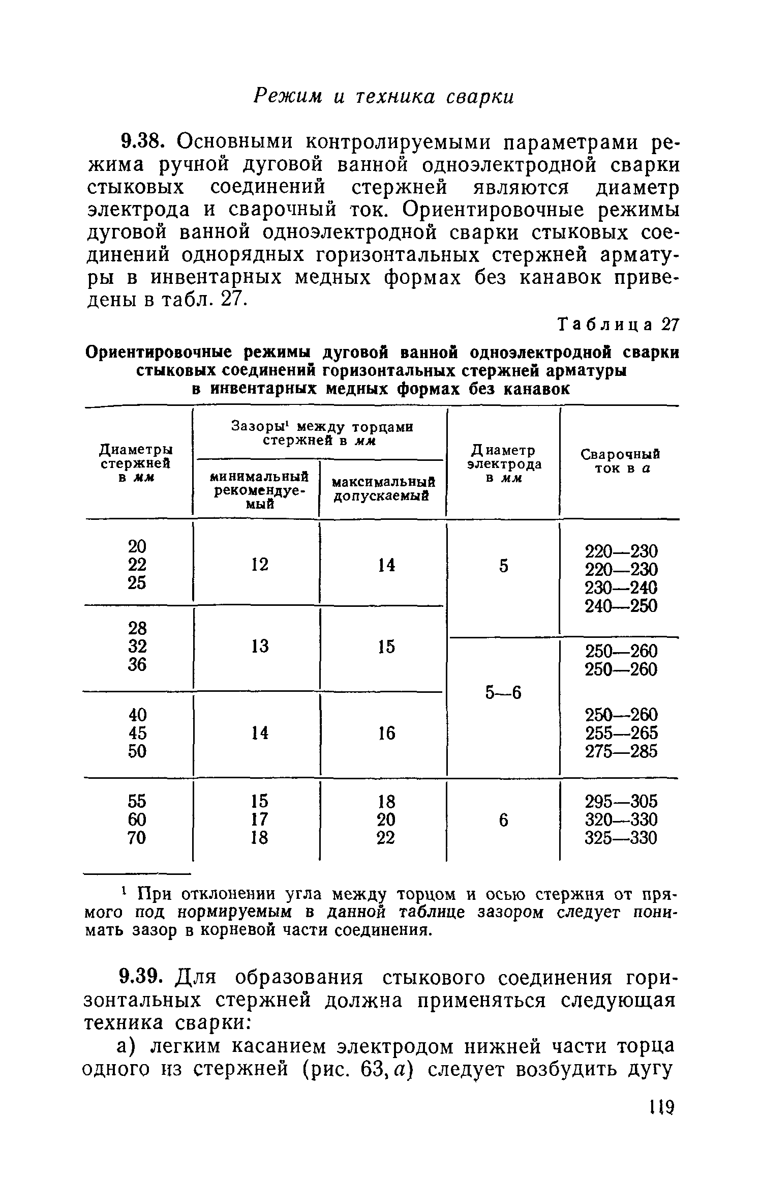 СН 393-69