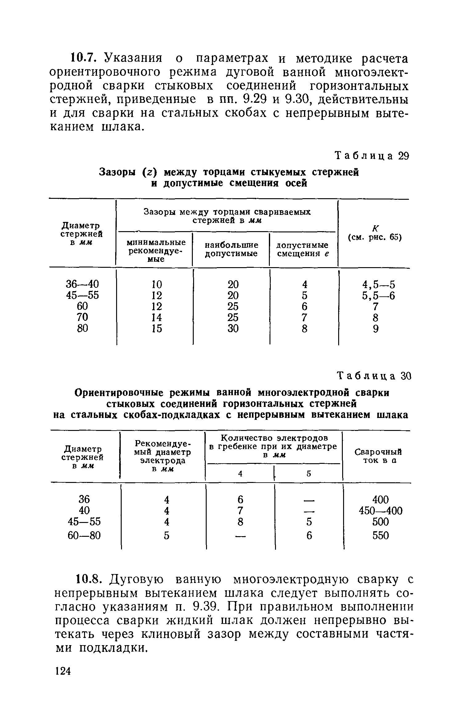 СН 393-69