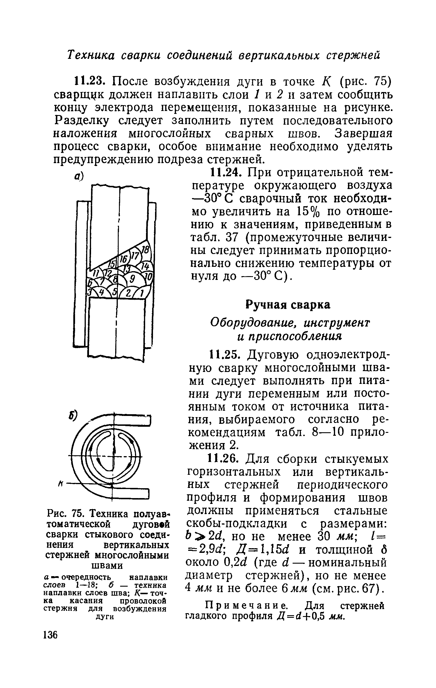 СН 393-69