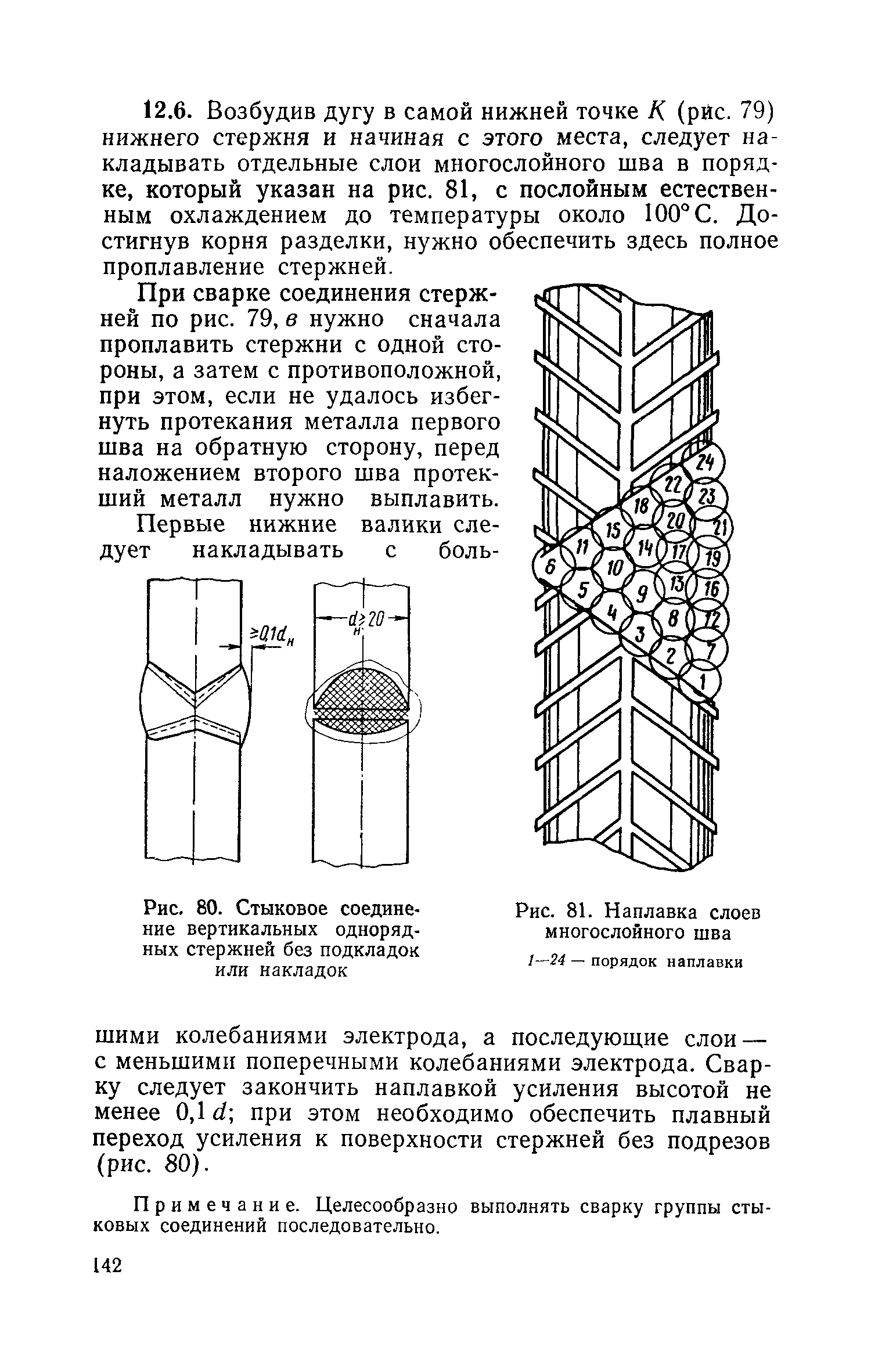 СН 393-69