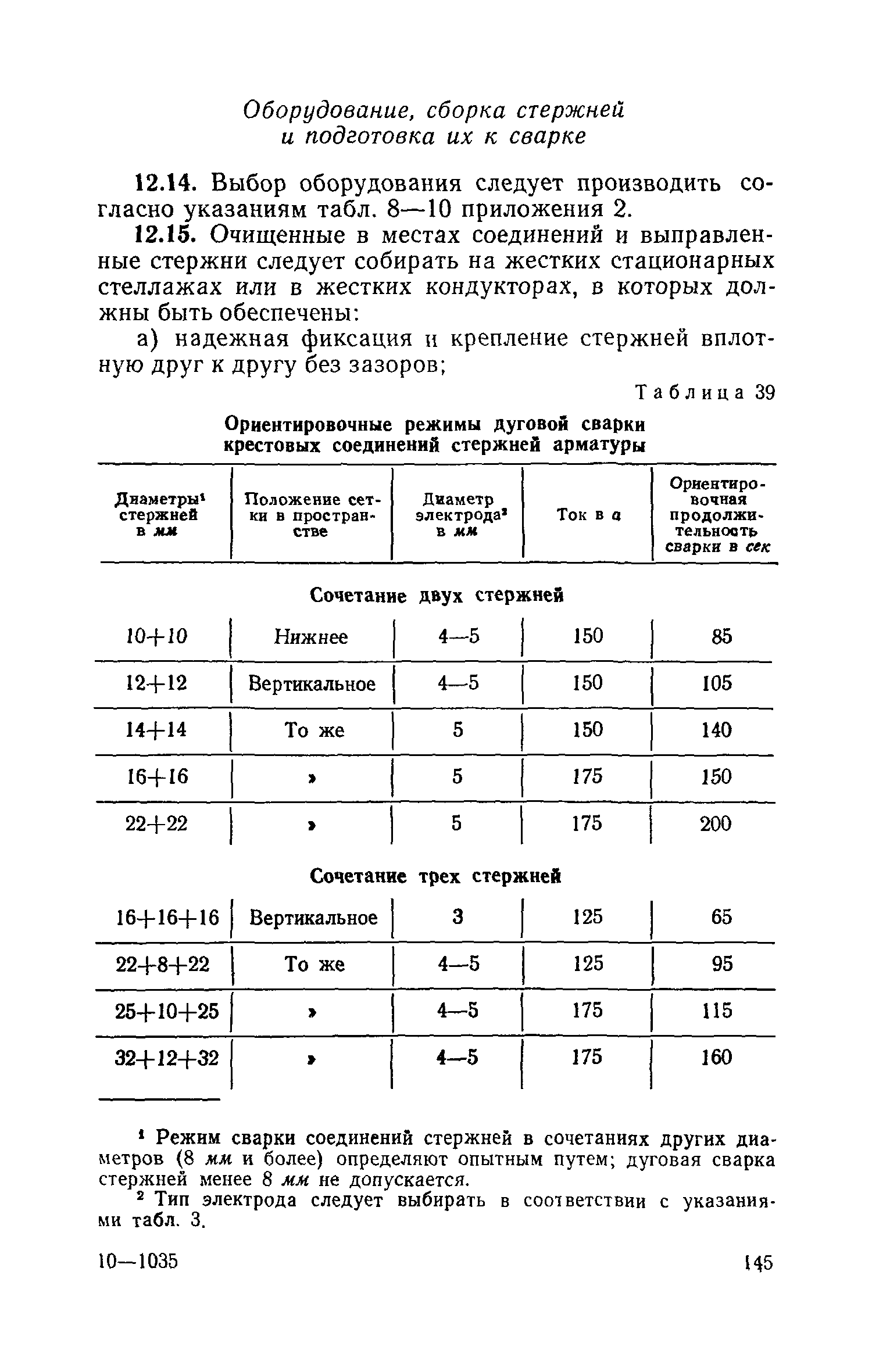 СН 393-69