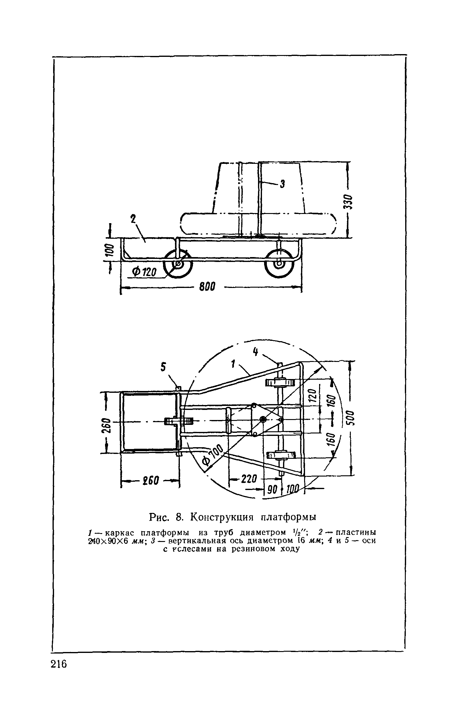 СН 393-69