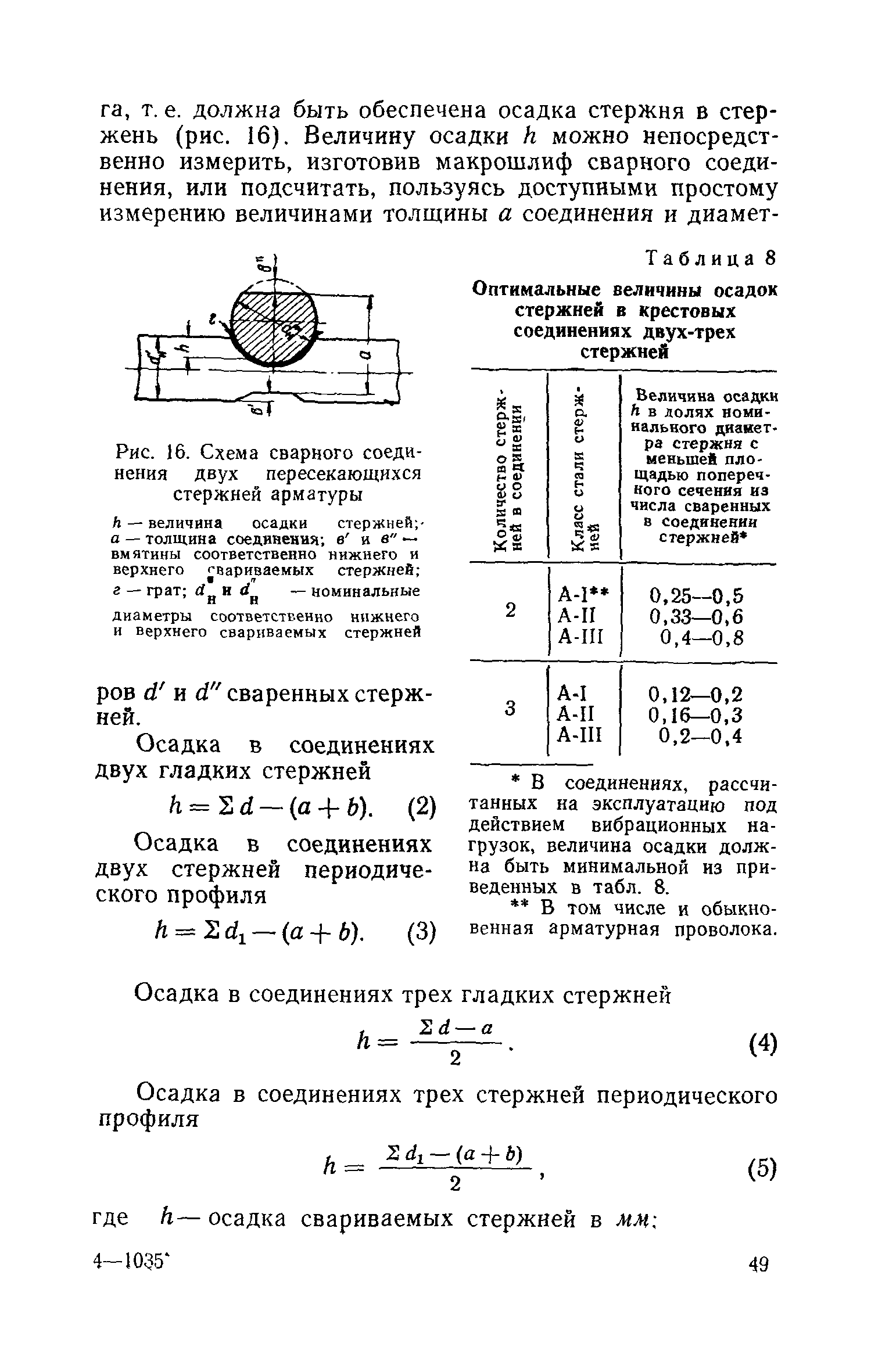 СН 393-69