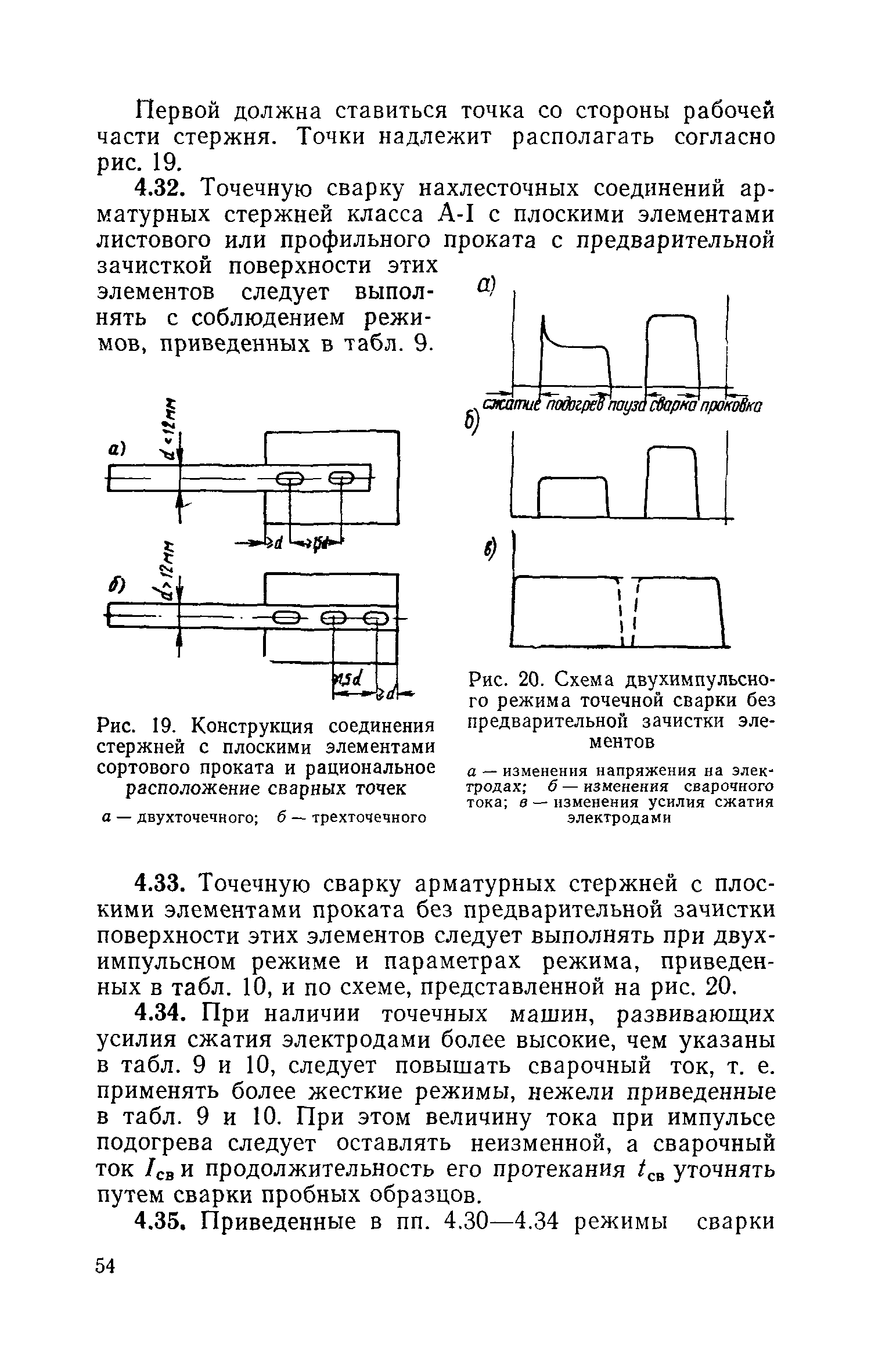 СН 393-69