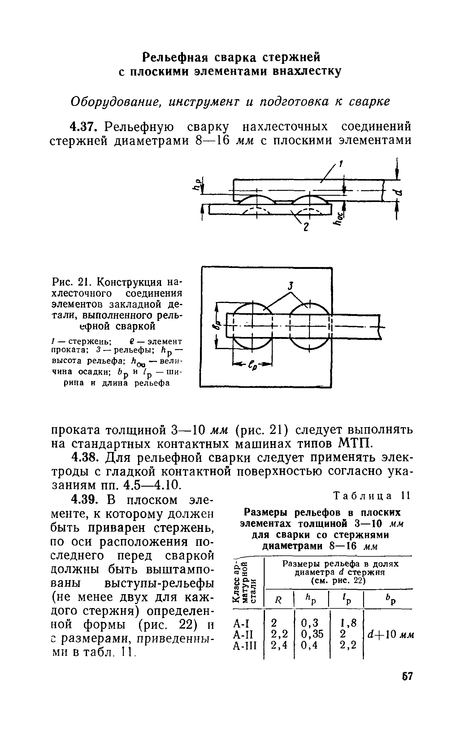 СН 393-69