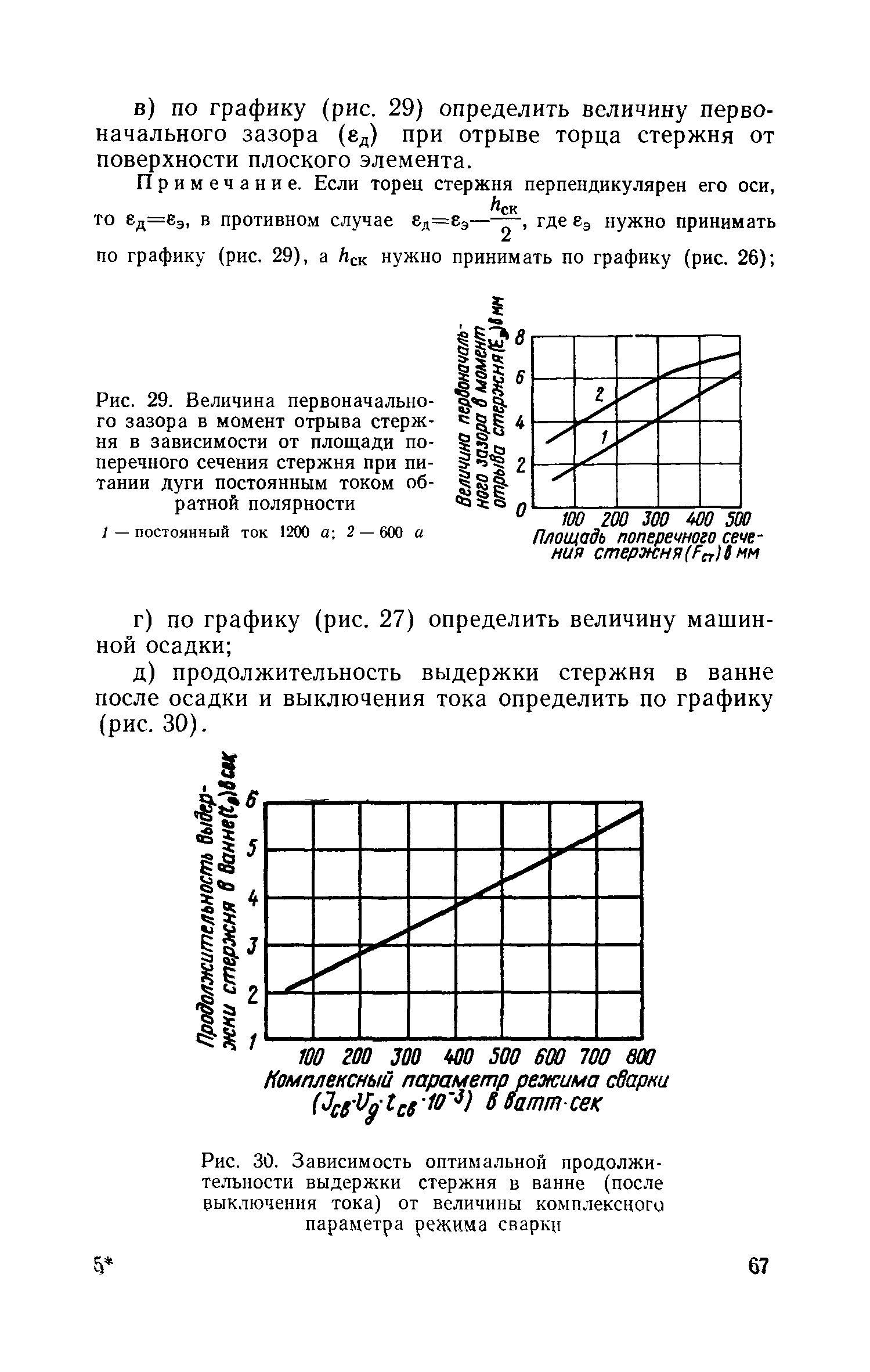 СН 393-69