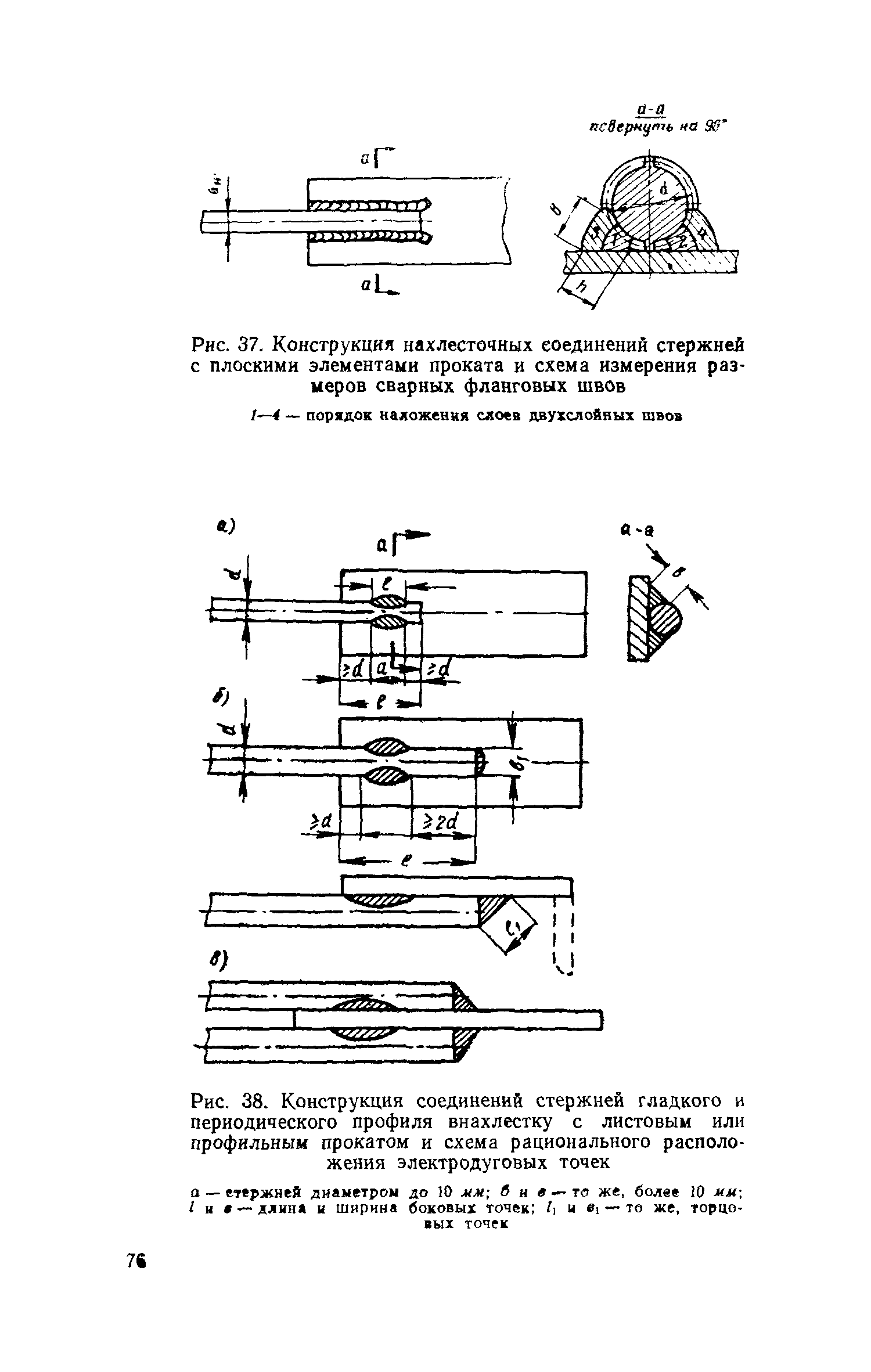 СН 393-69