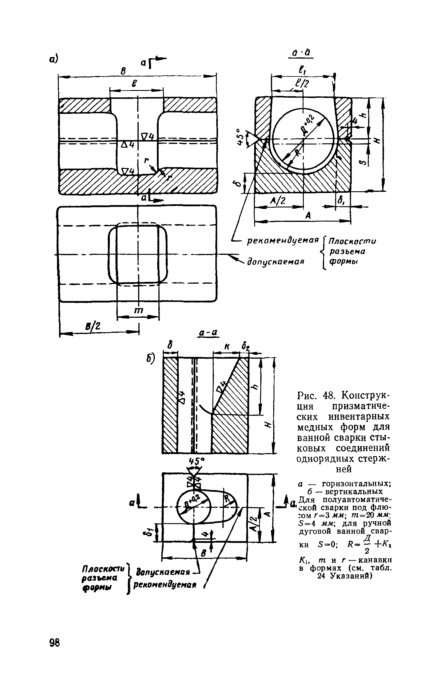 СН 393-69