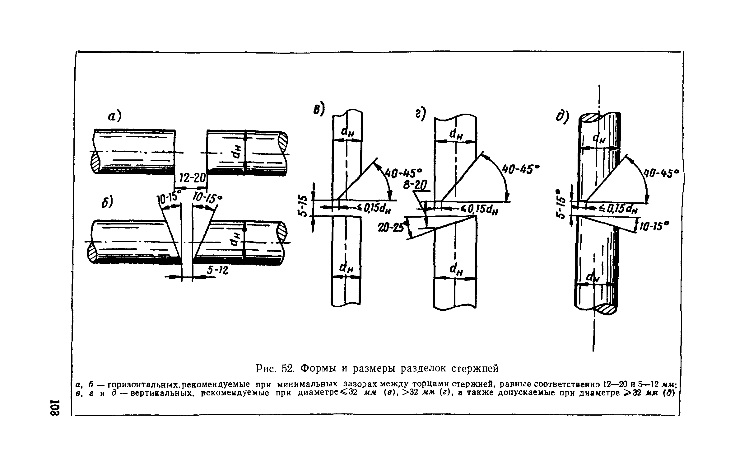 СН 393-69