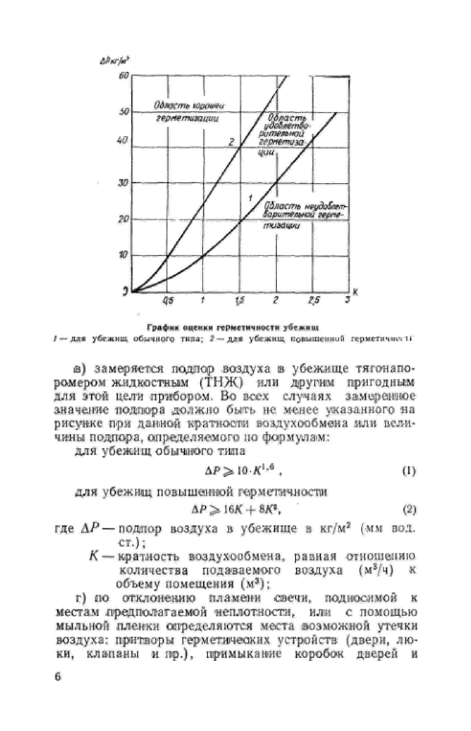 СН 464-74