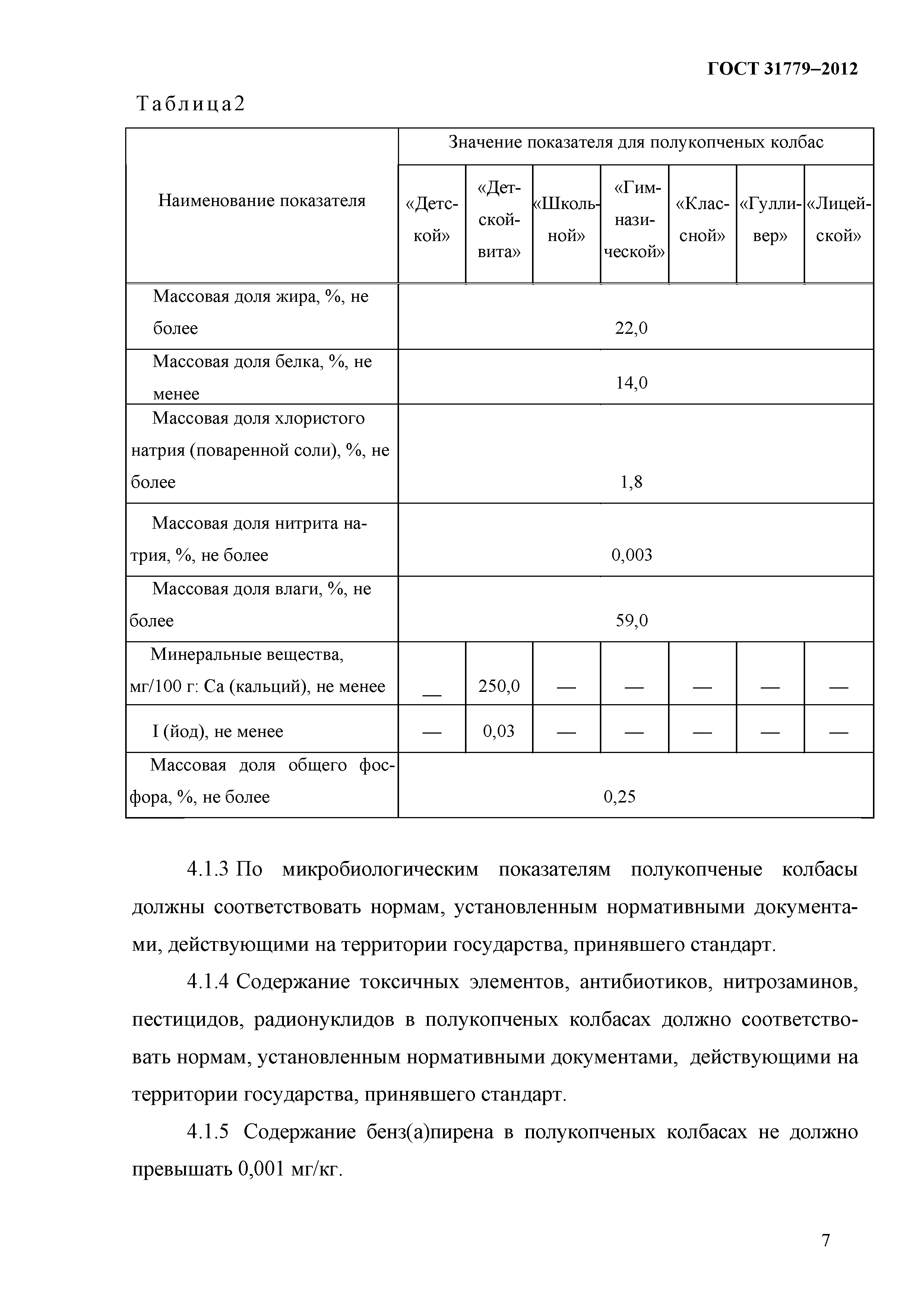 ГОСТ 31779-2012