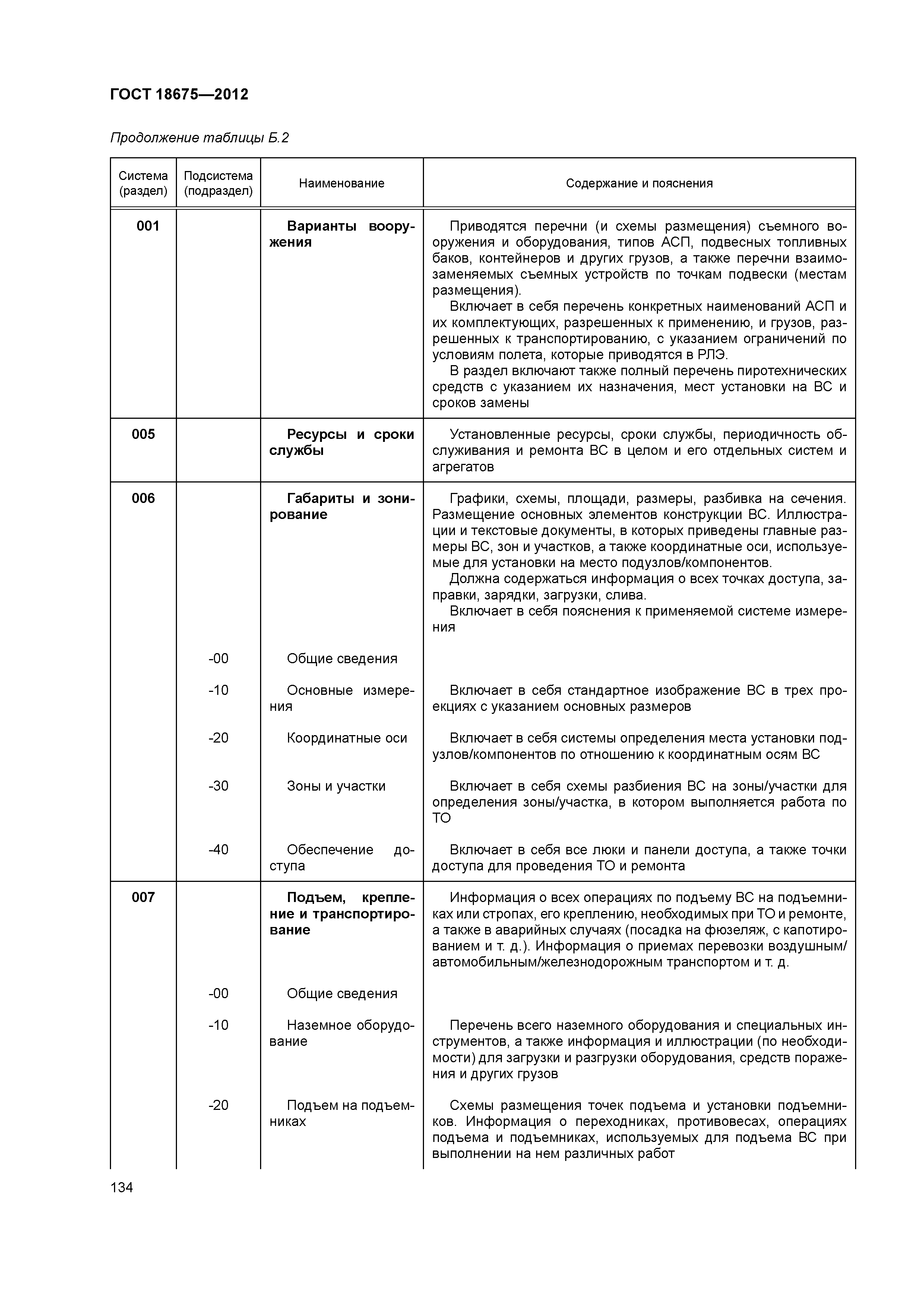 ГОСТ 18675-2012