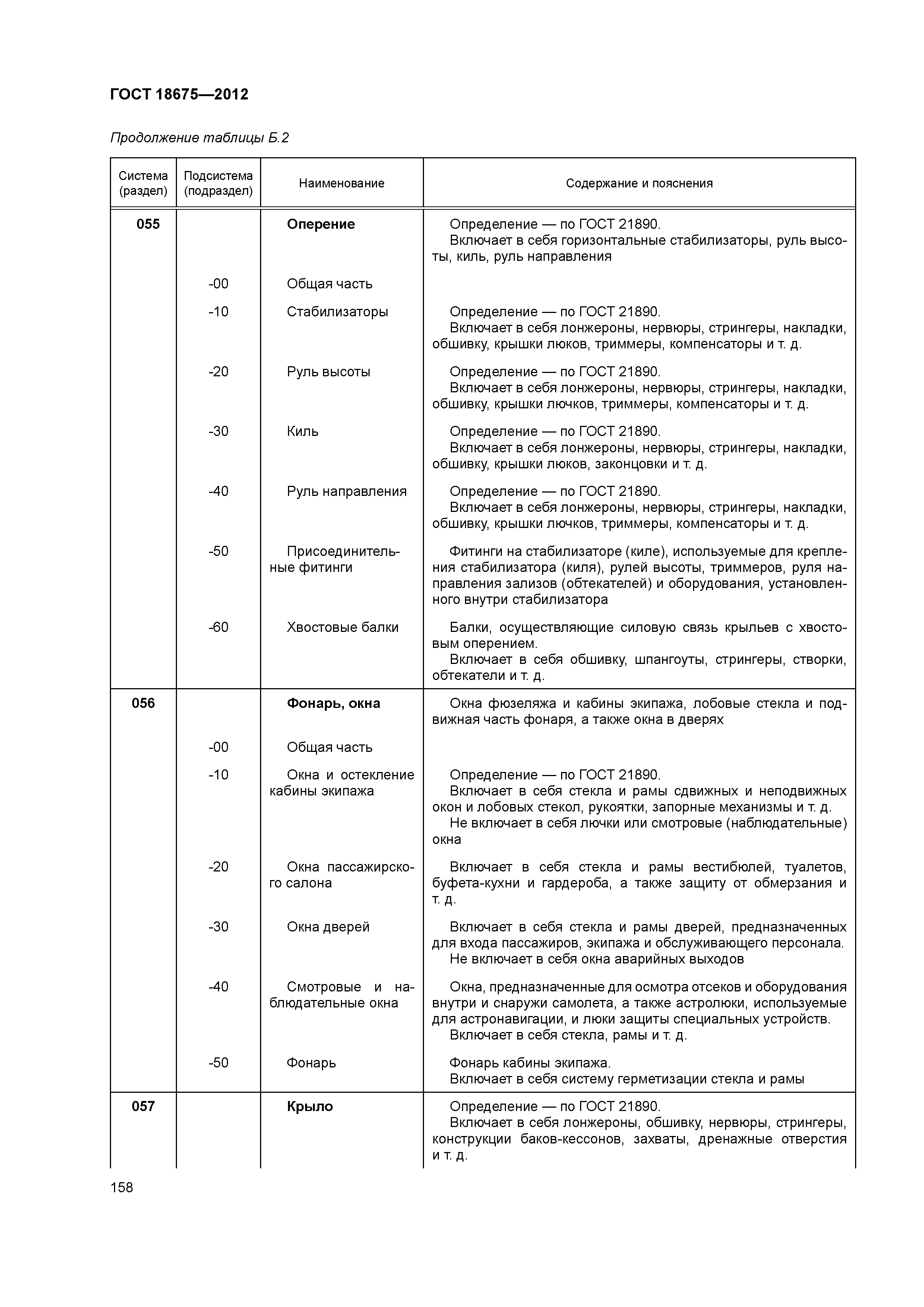 ГОСТ 18675-2012