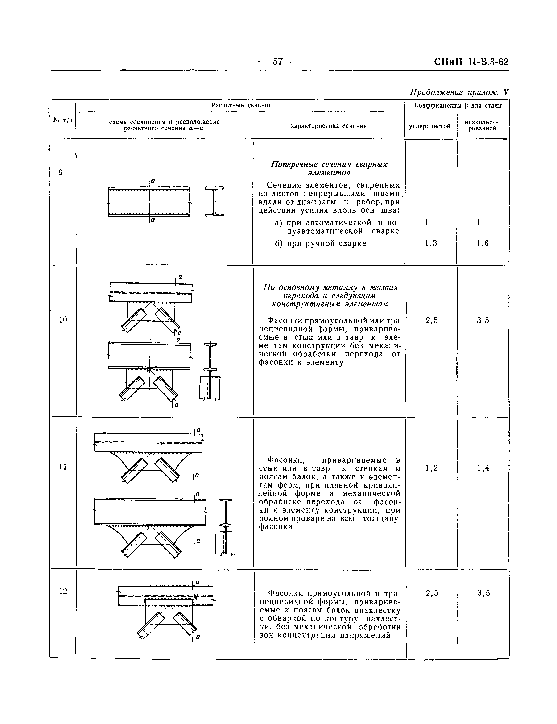 СНиП II-В.3-62