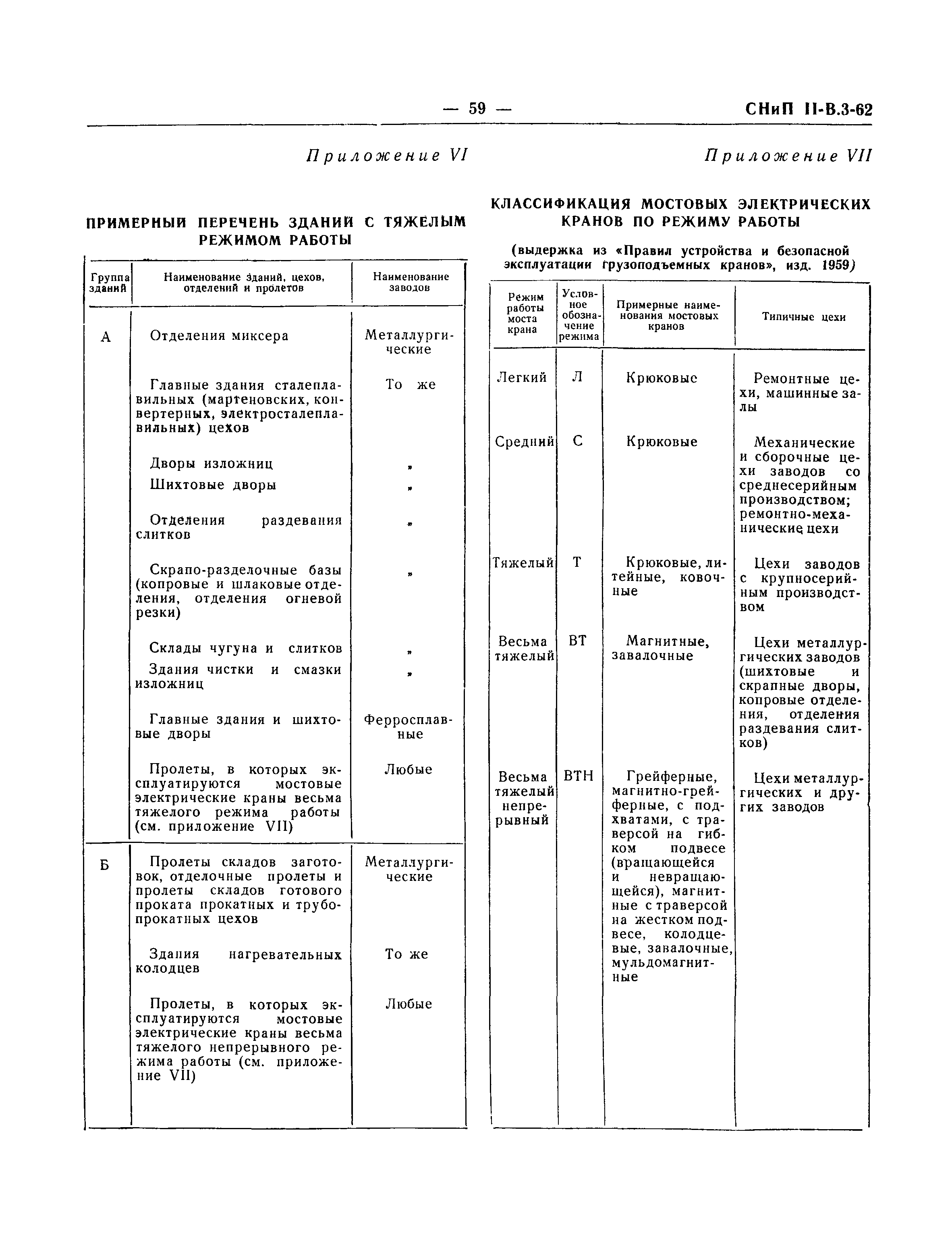 СНиП II-В.3-62