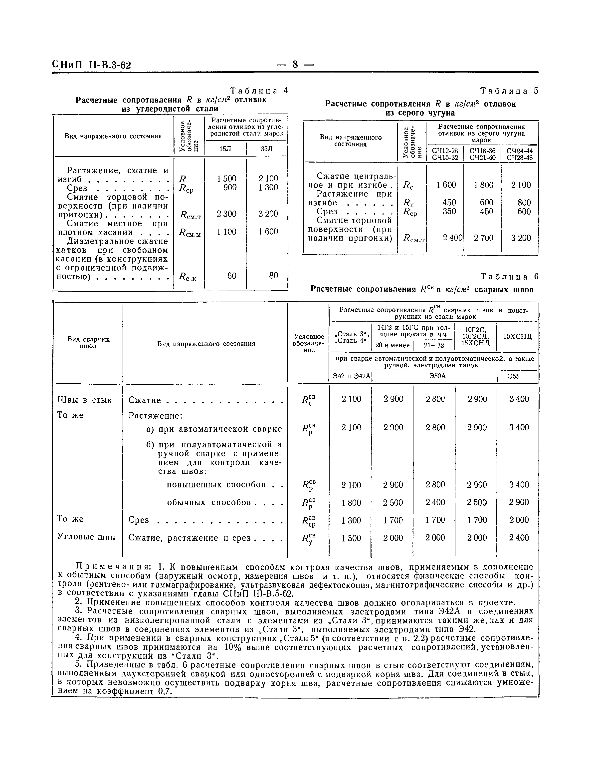 СНиП II-В.3-62