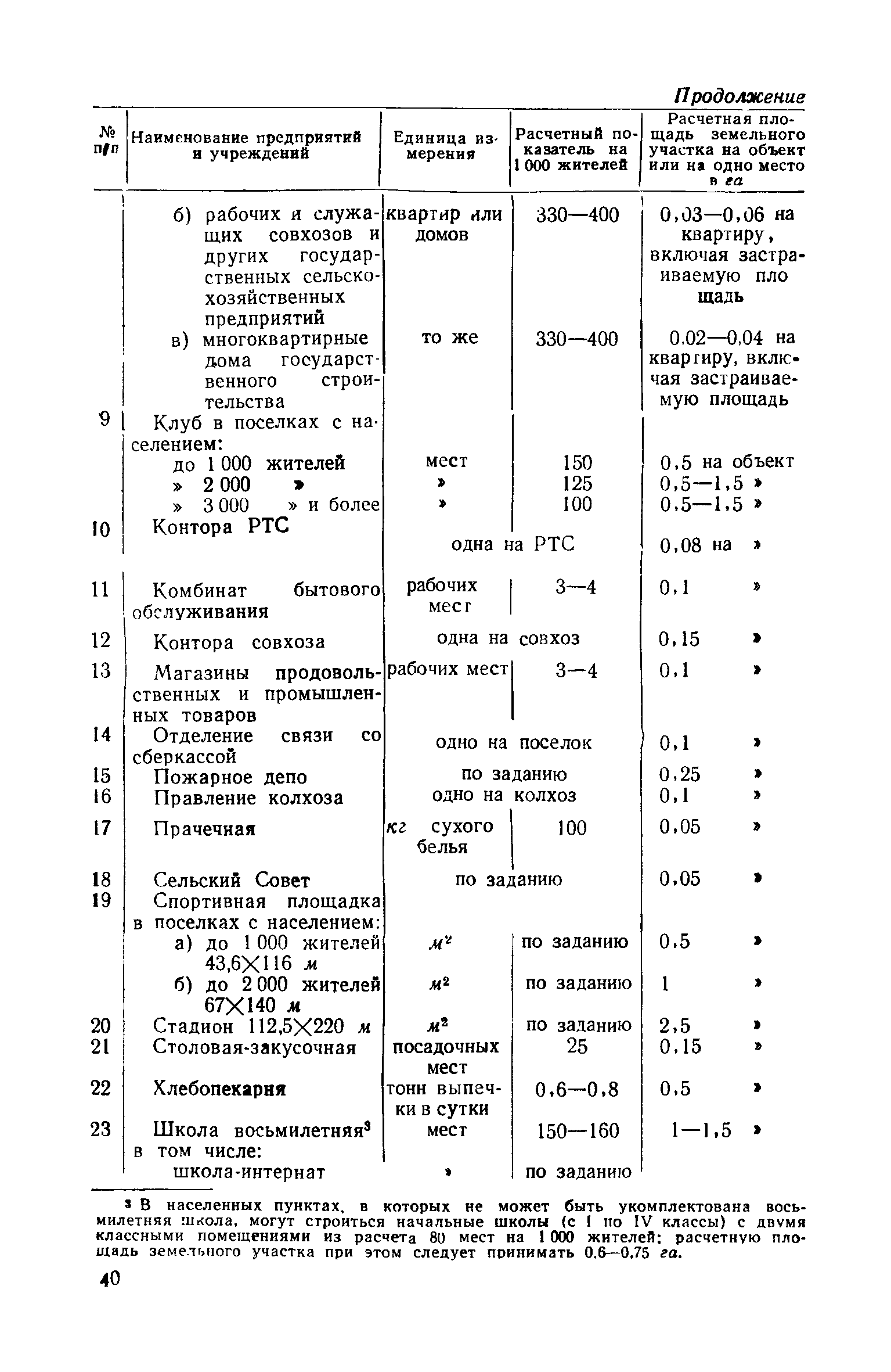 СН 107-60