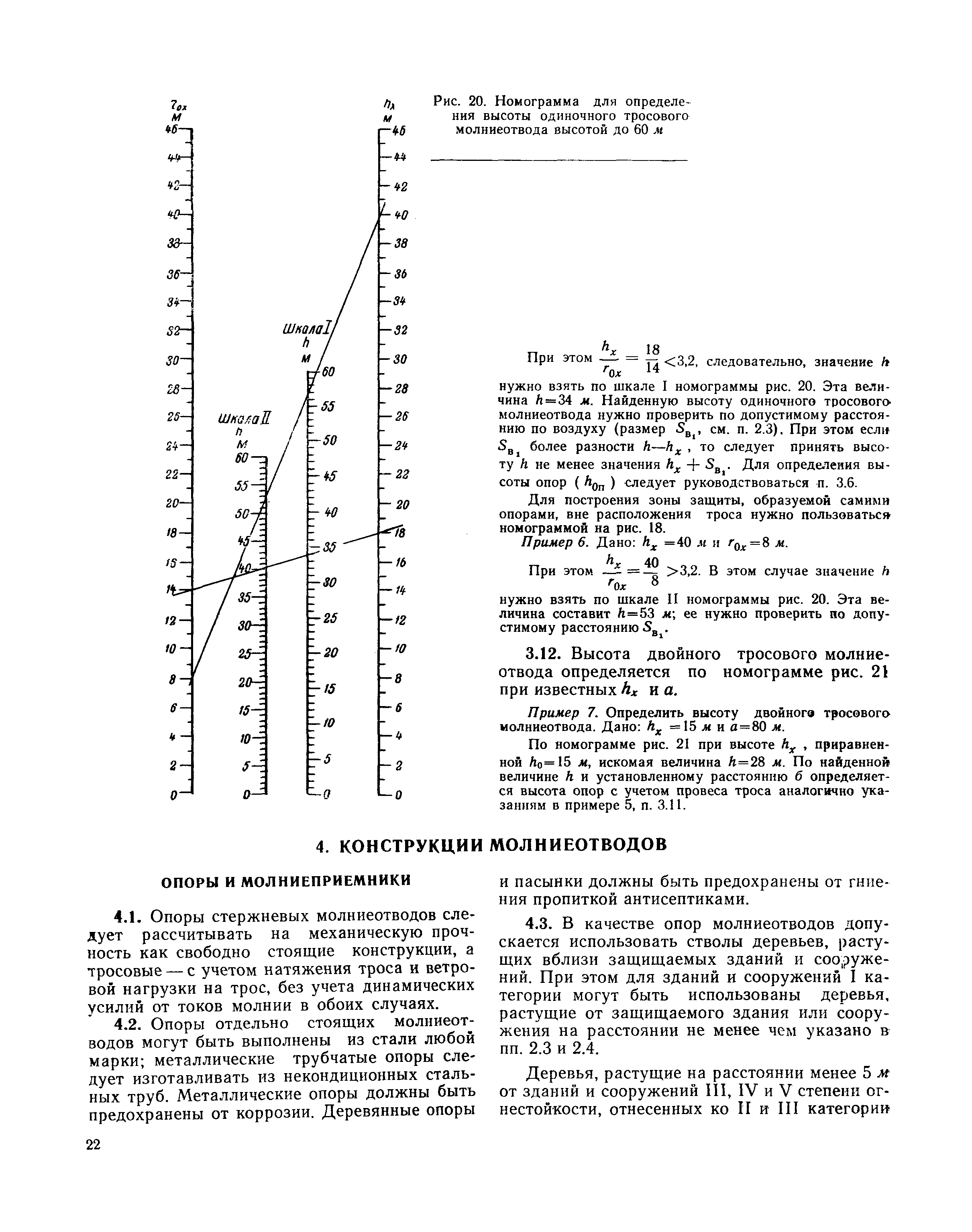 СН 305-69