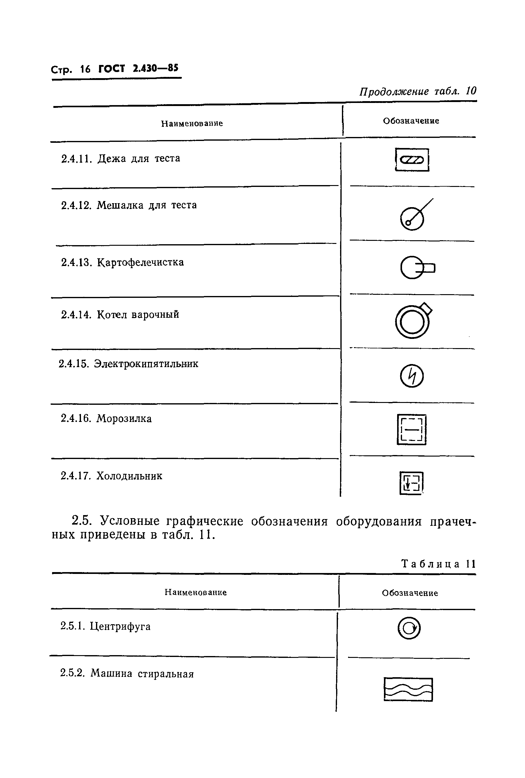 ГОСТ 2.430-85