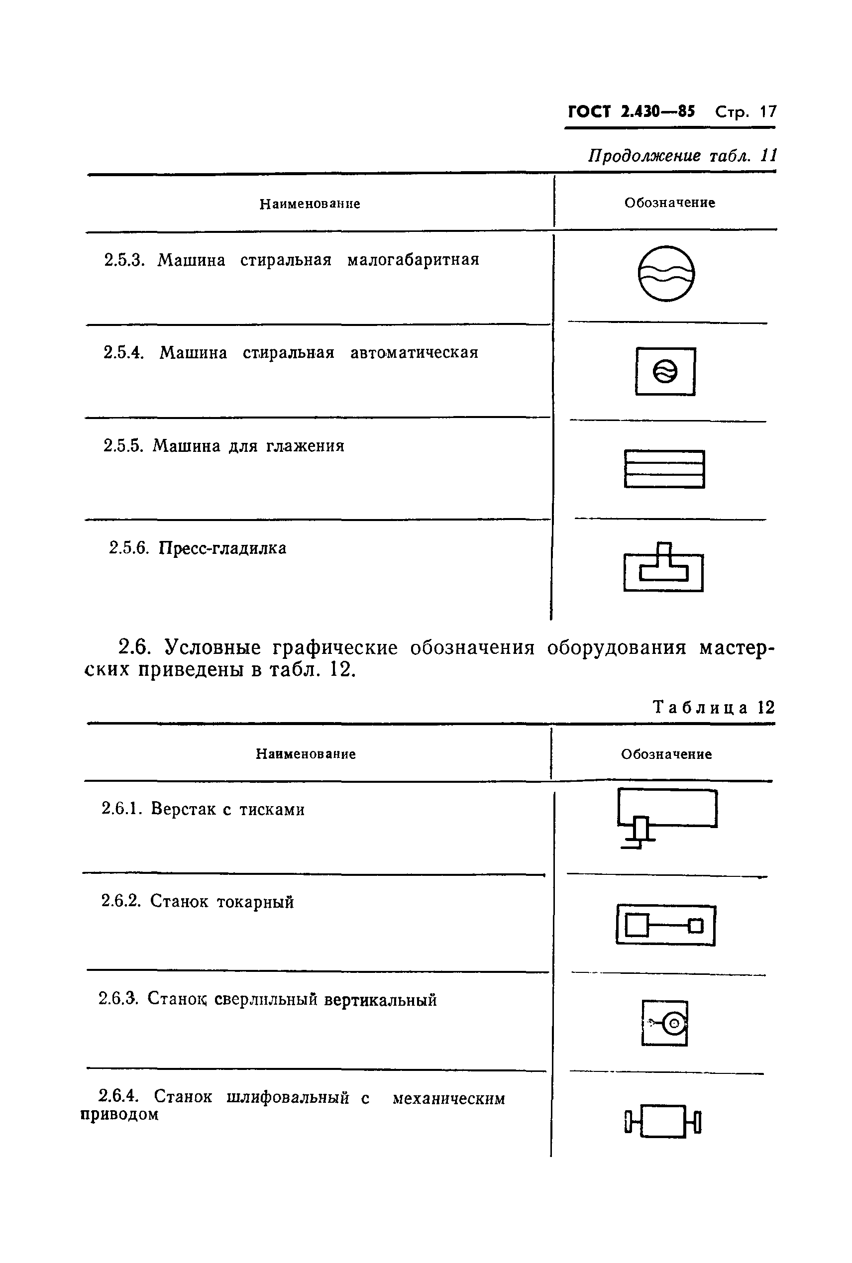 ГОСТ 2.430-85