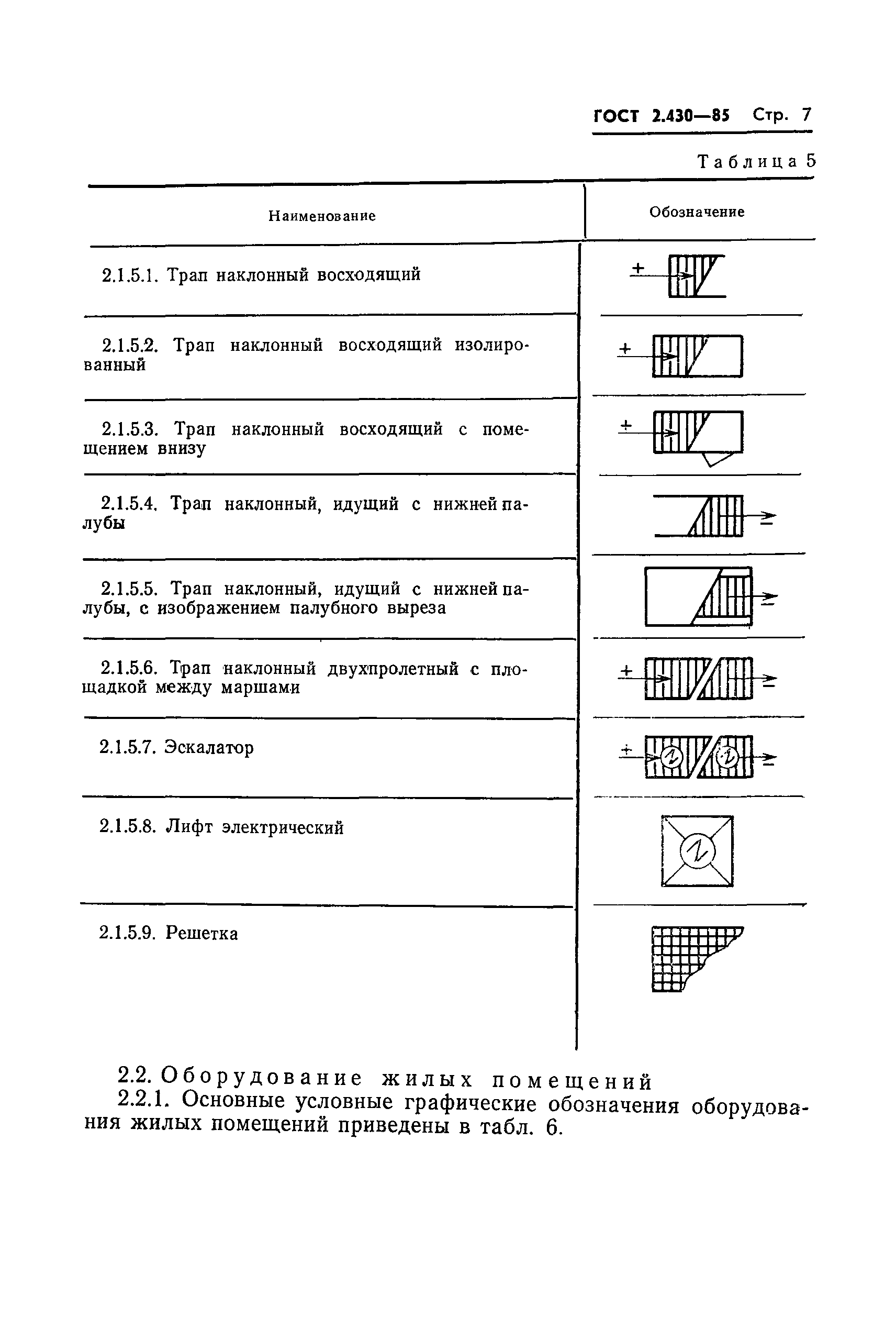 ГОСТ 2.430-85