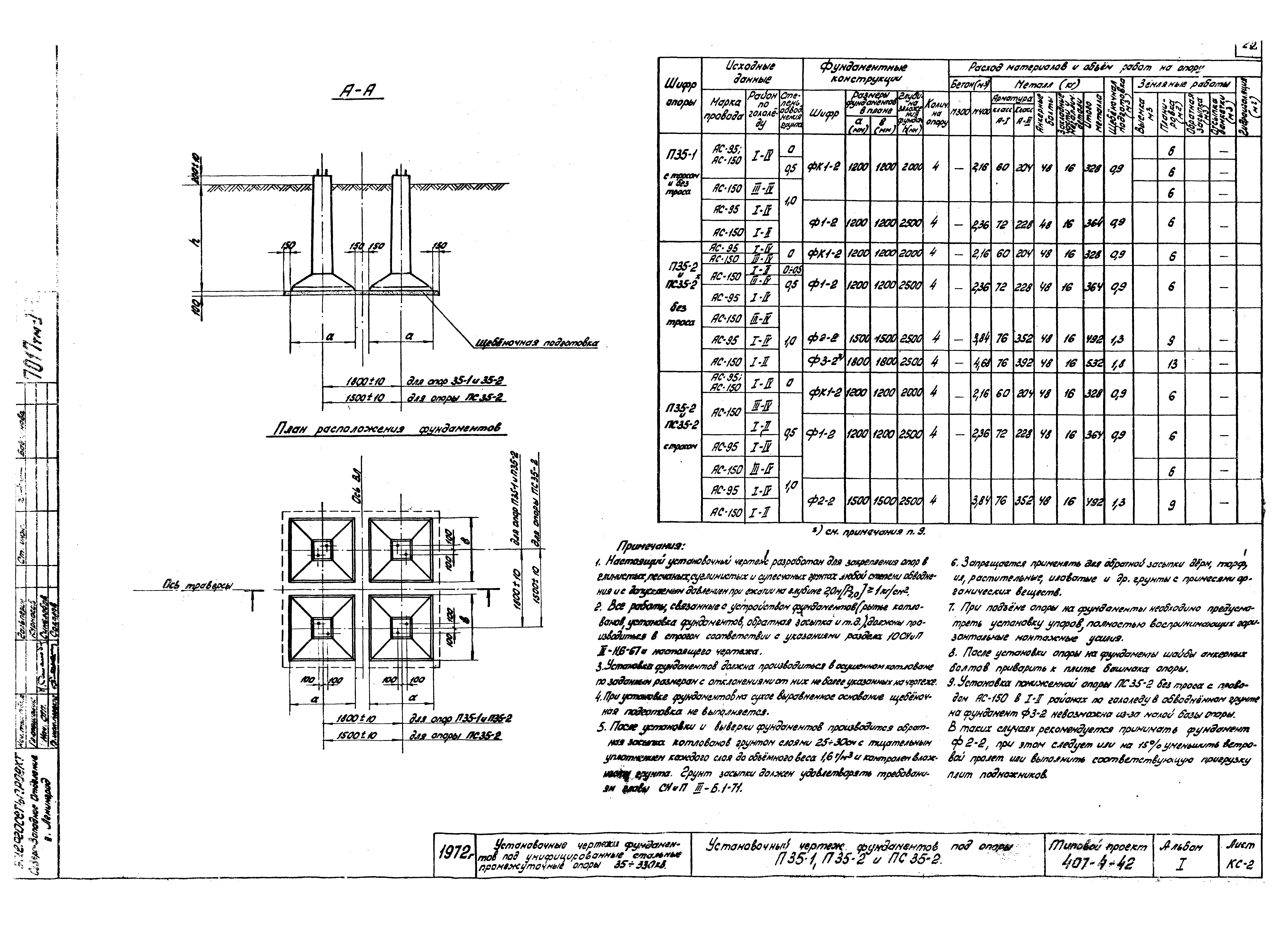 Типовой проект 407-4-42