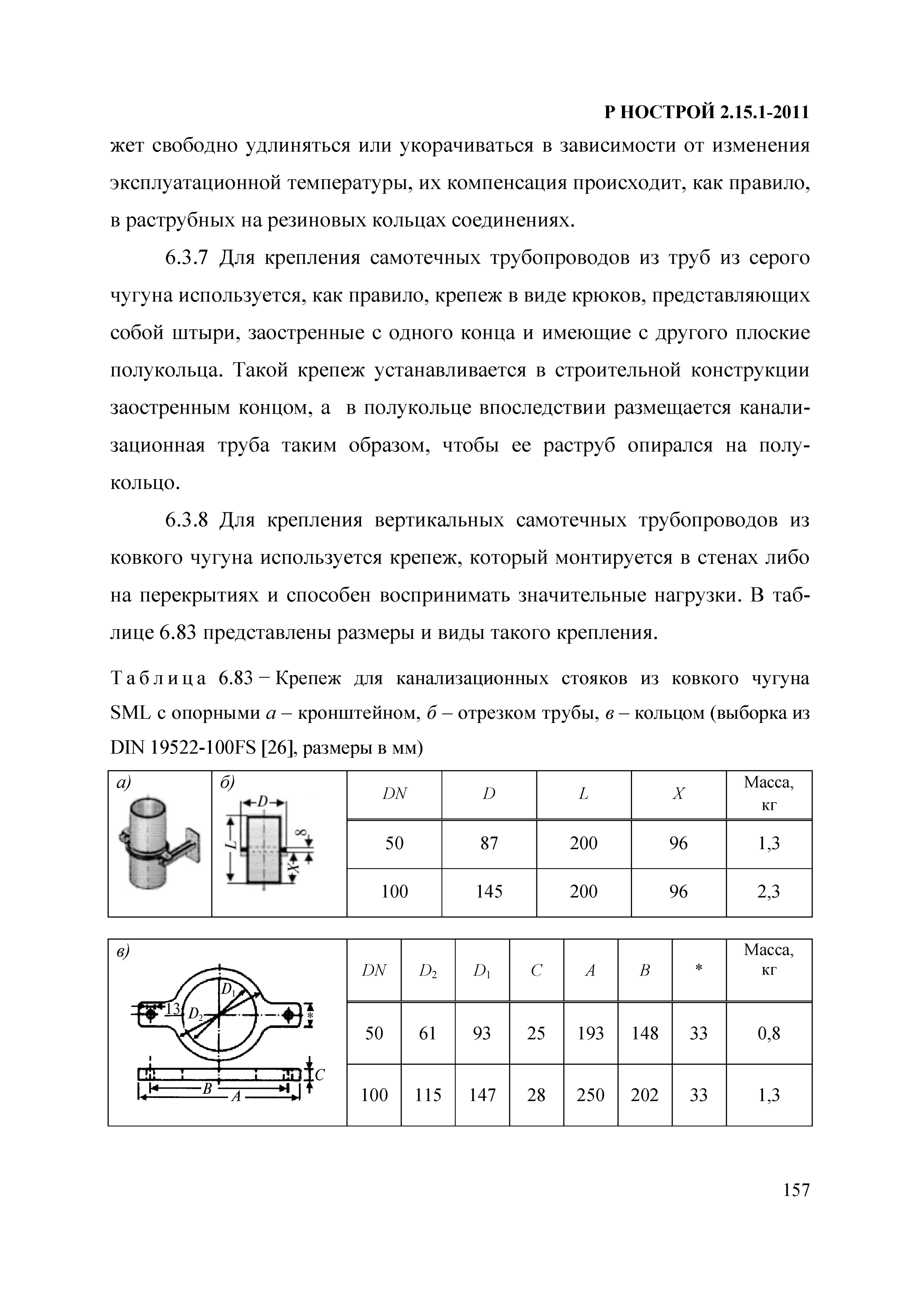 Р НОСТРОЙ 2.15.1-2011