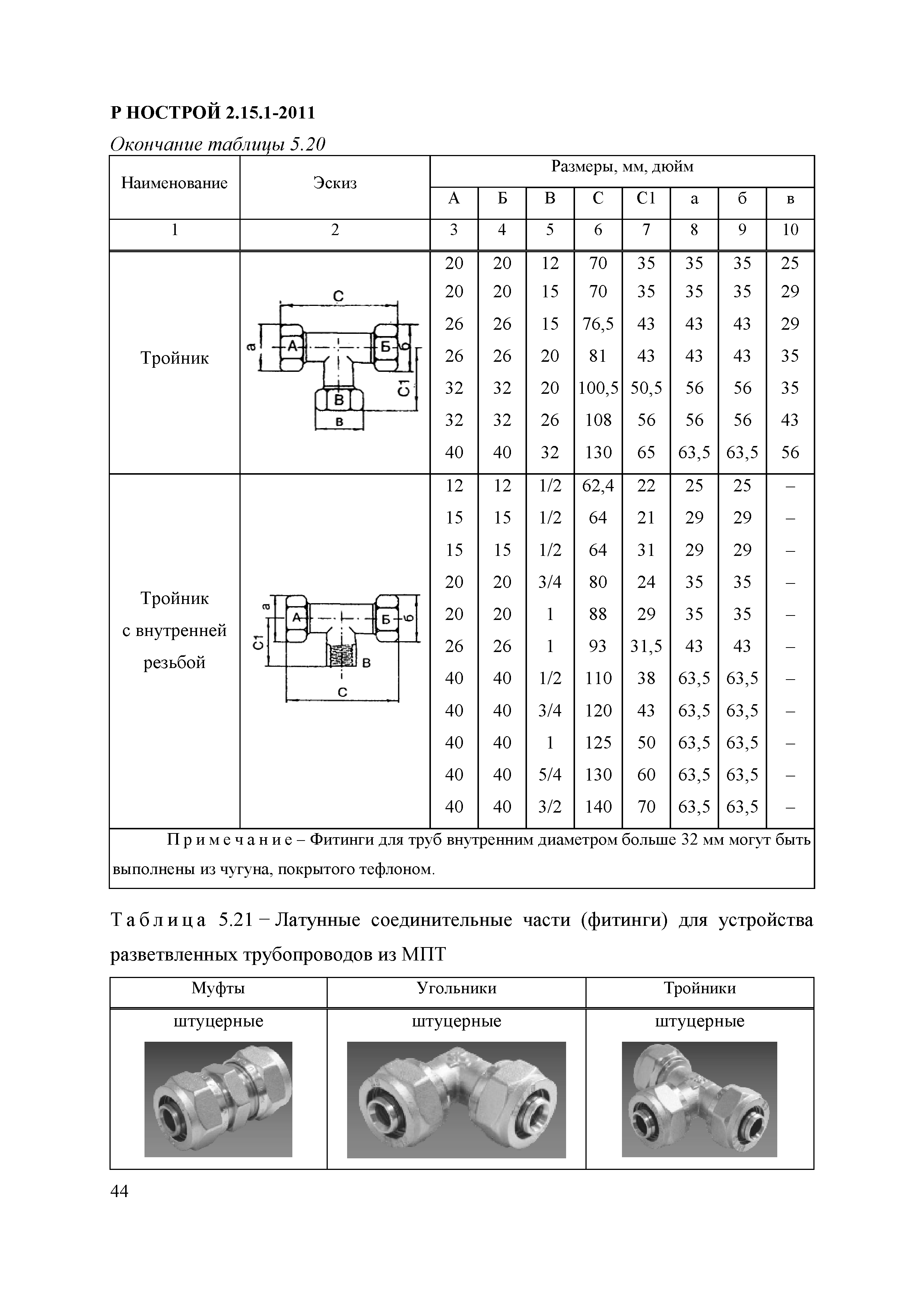 Р НОСТРОЙ 2.15.1-2011