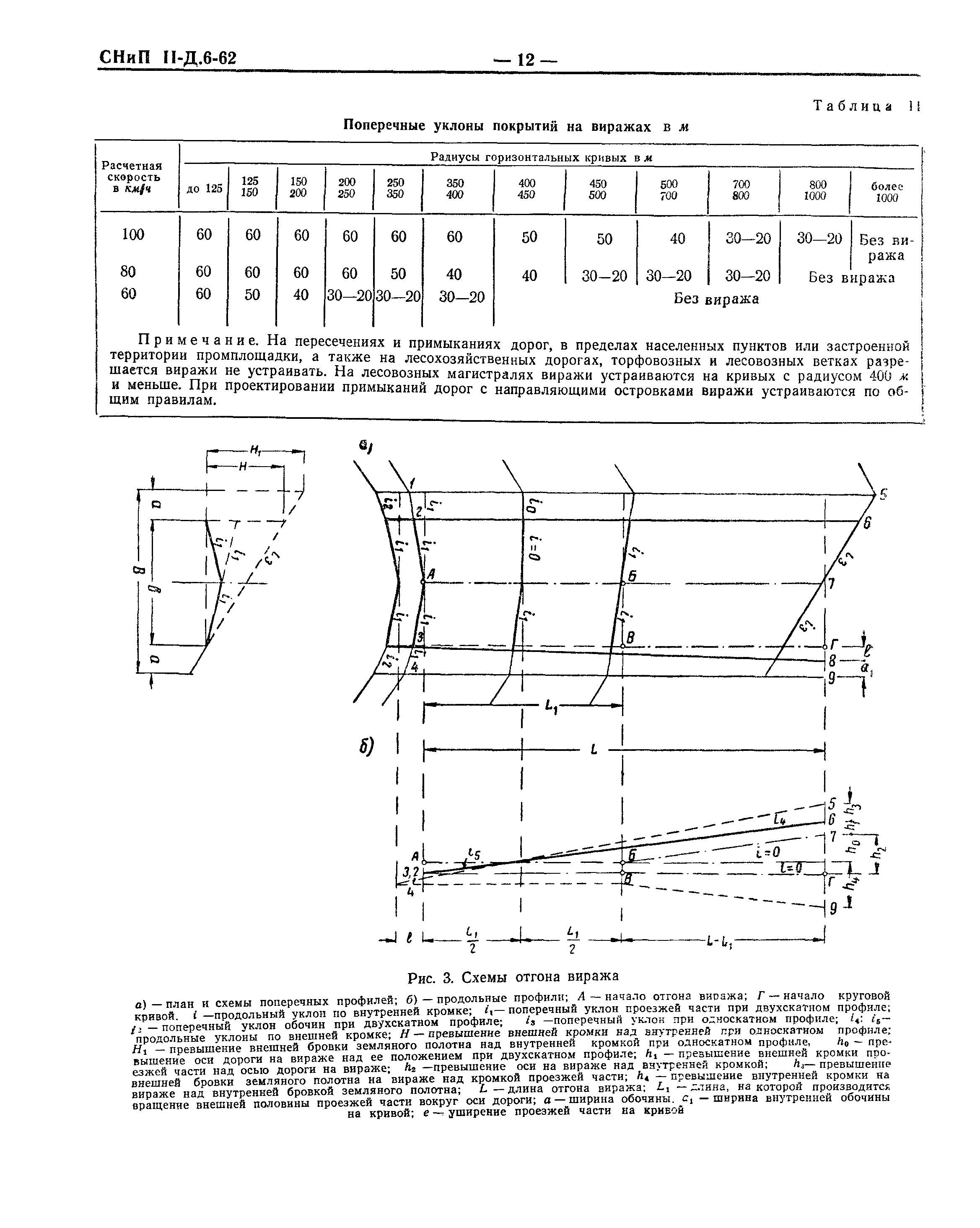 СНиП II-Д.6-62