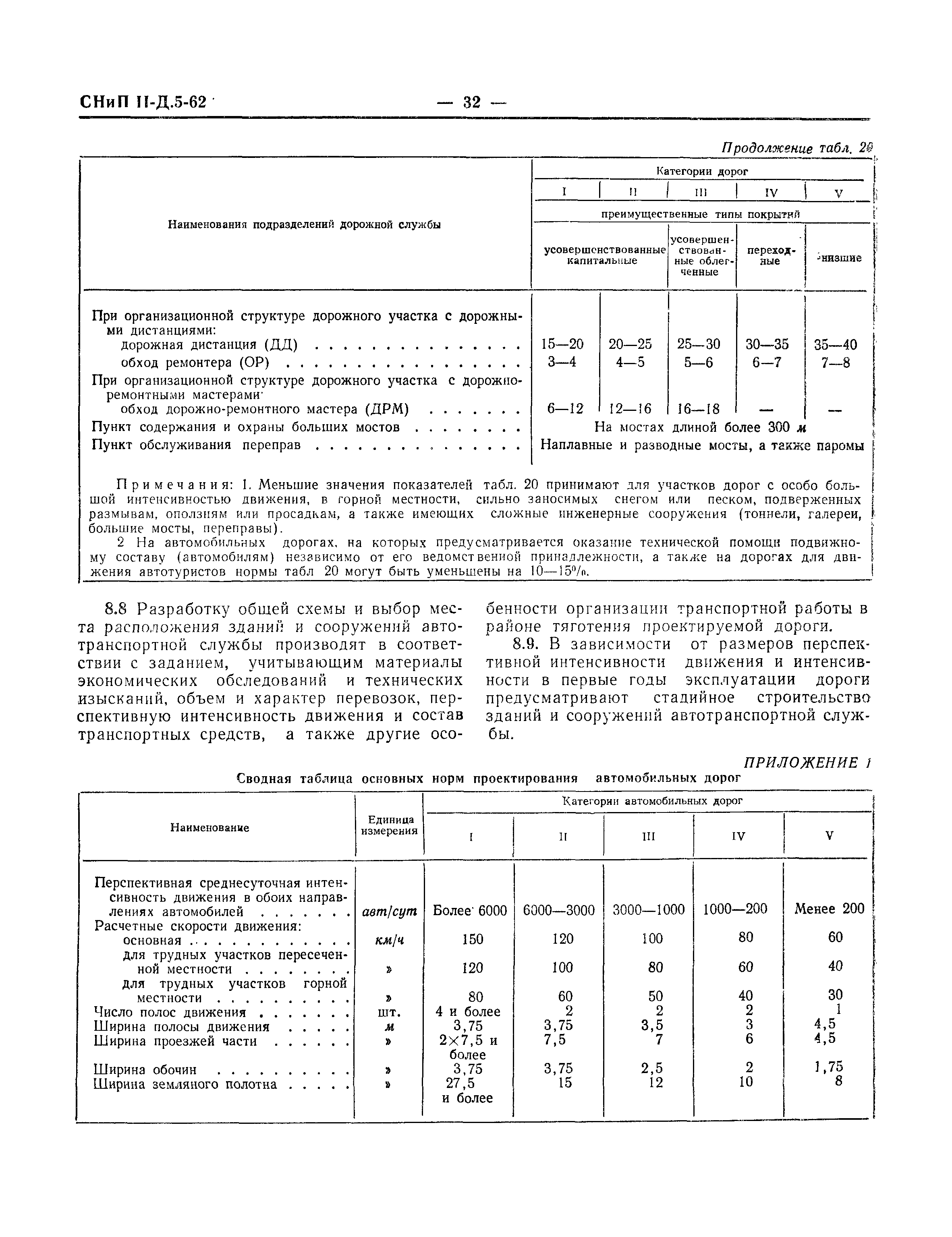 СНиП II-Д.5-62