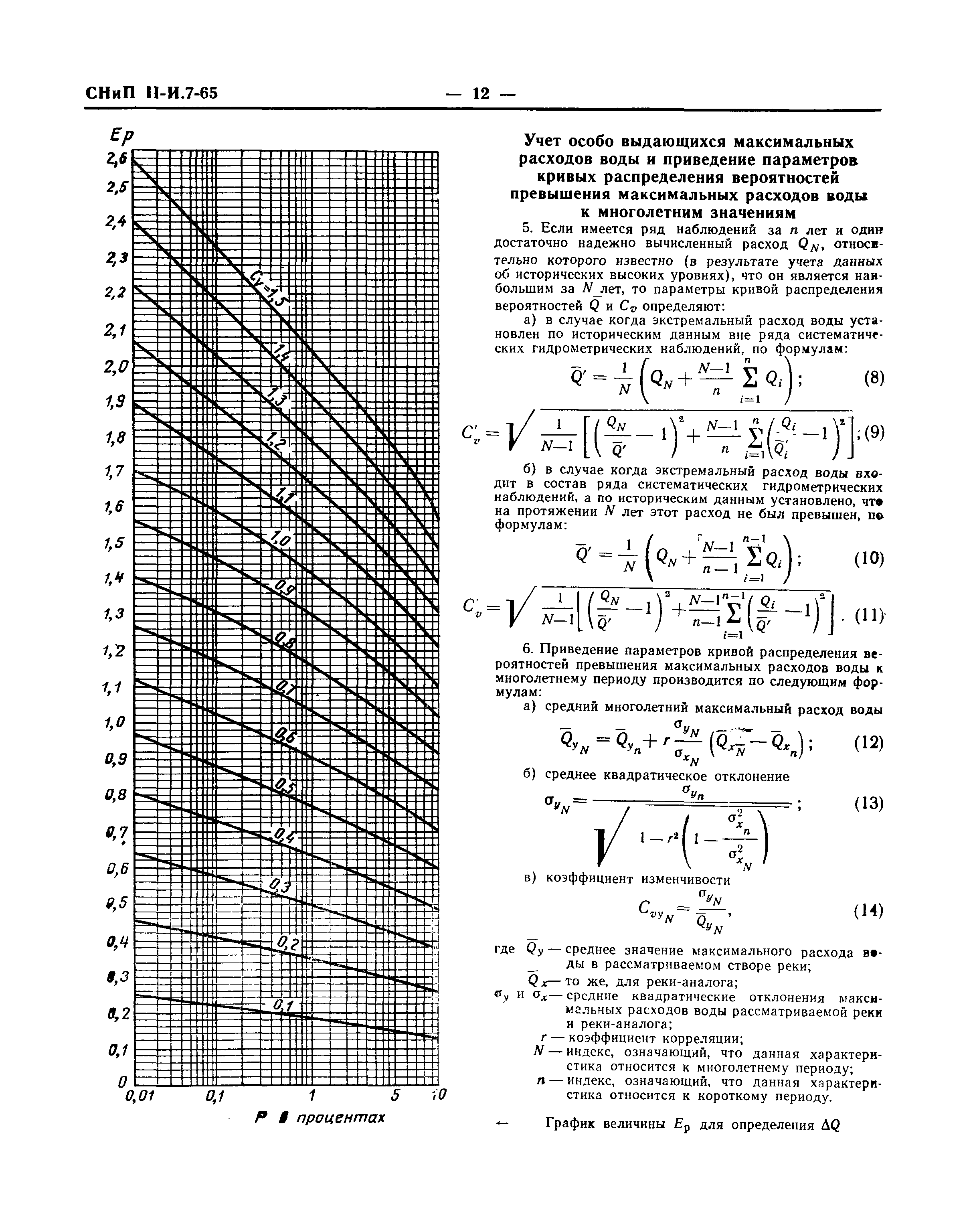 СНиП II-И.7-65