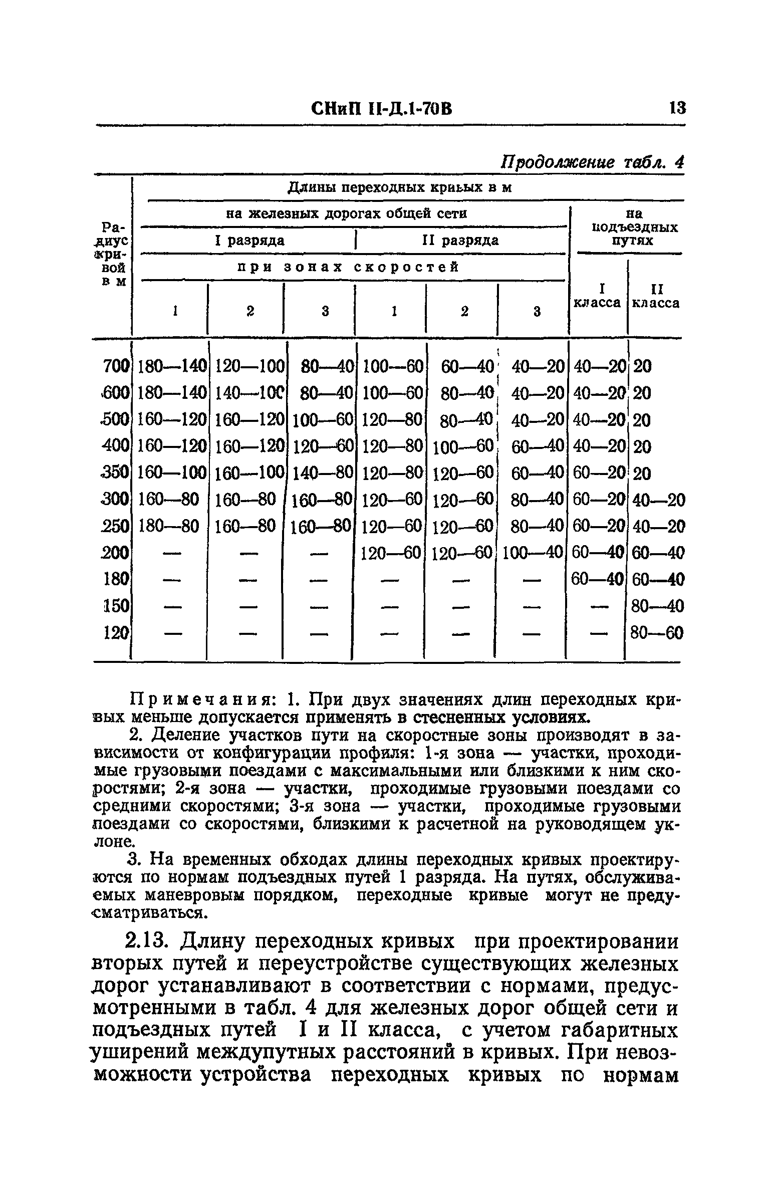 СНиП II-Д.1-70В