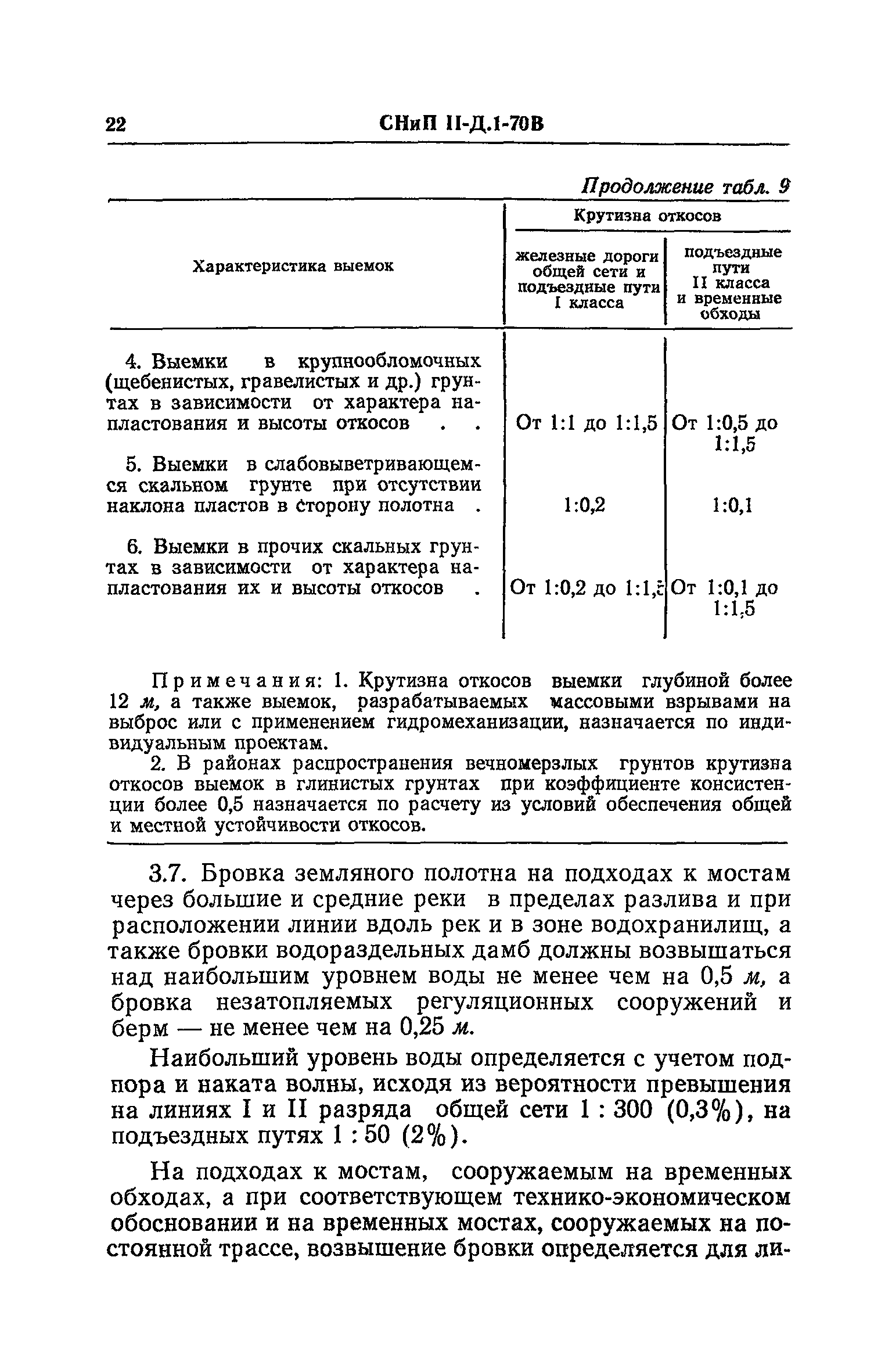 СНиП II-Д.1-70В