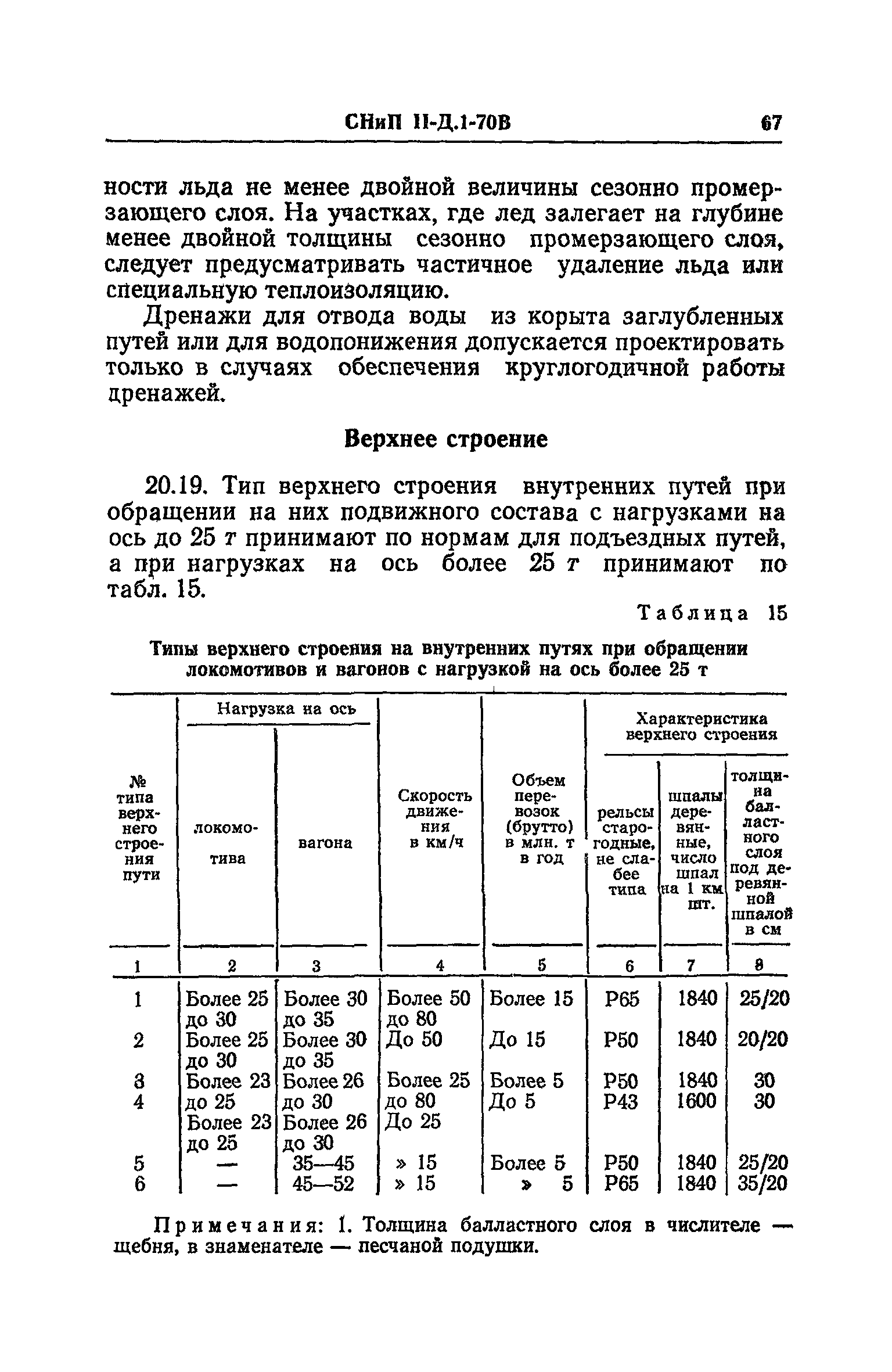 СНиП II-Д.1-70В