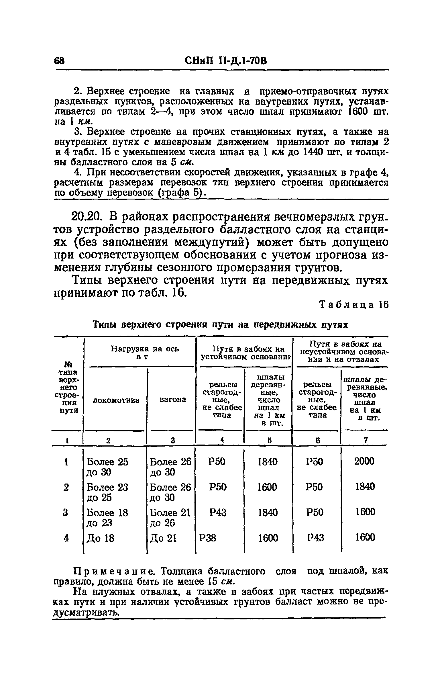 СНиП II-Д.1-70В