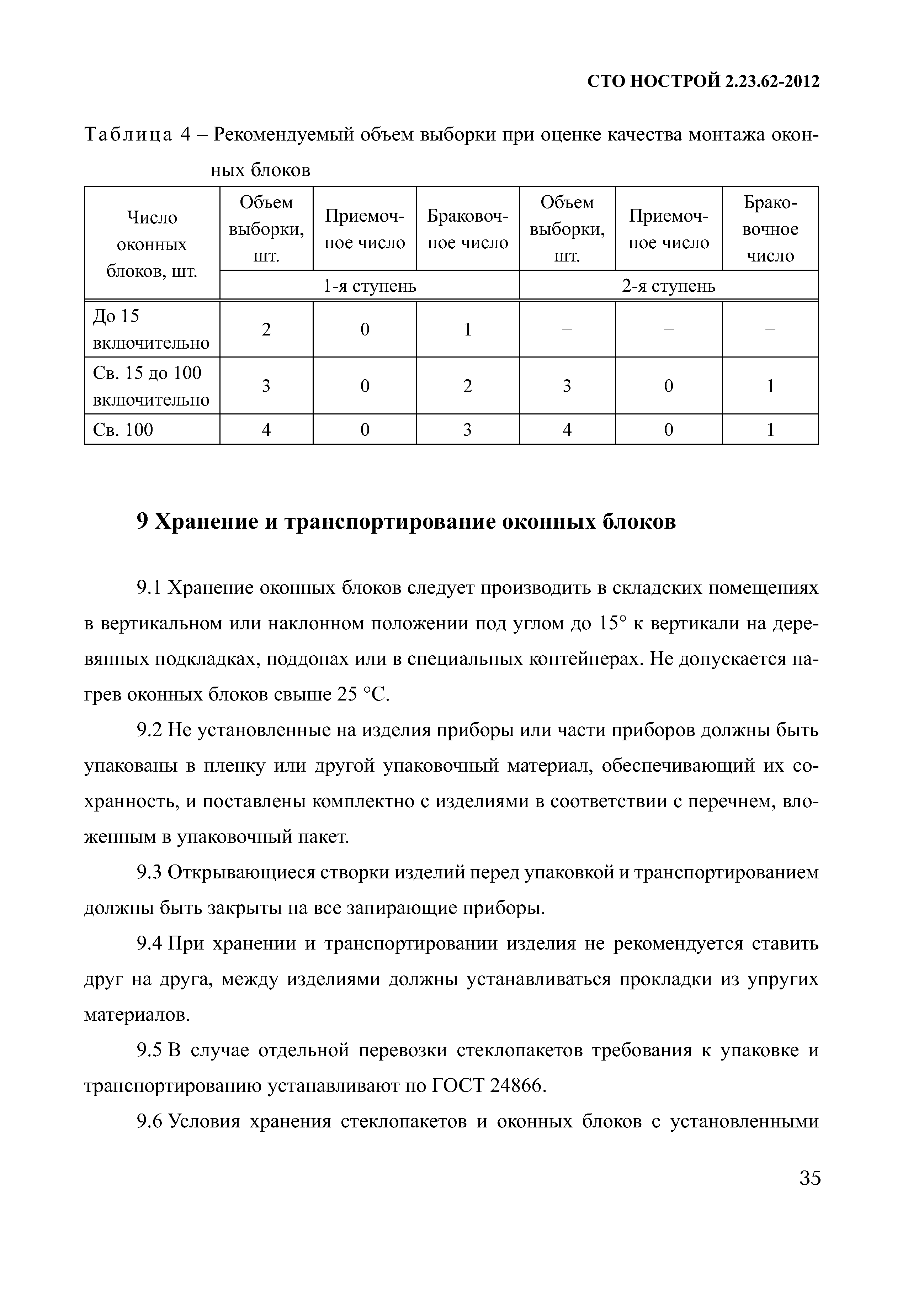 СТО НОСТРОЙ 2.23.62-2012