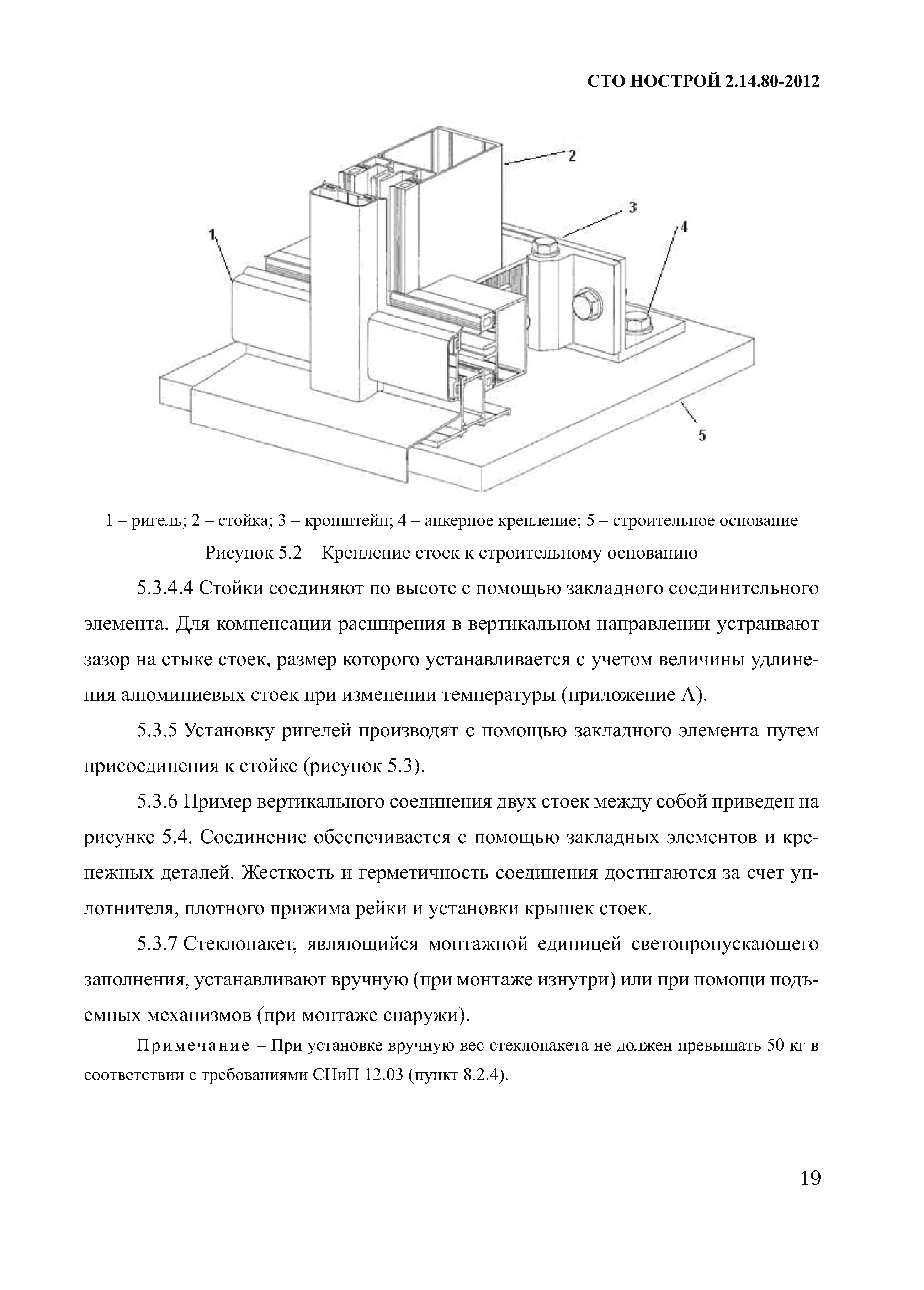 СТО НОСТРОЙ 2.14.80-2012