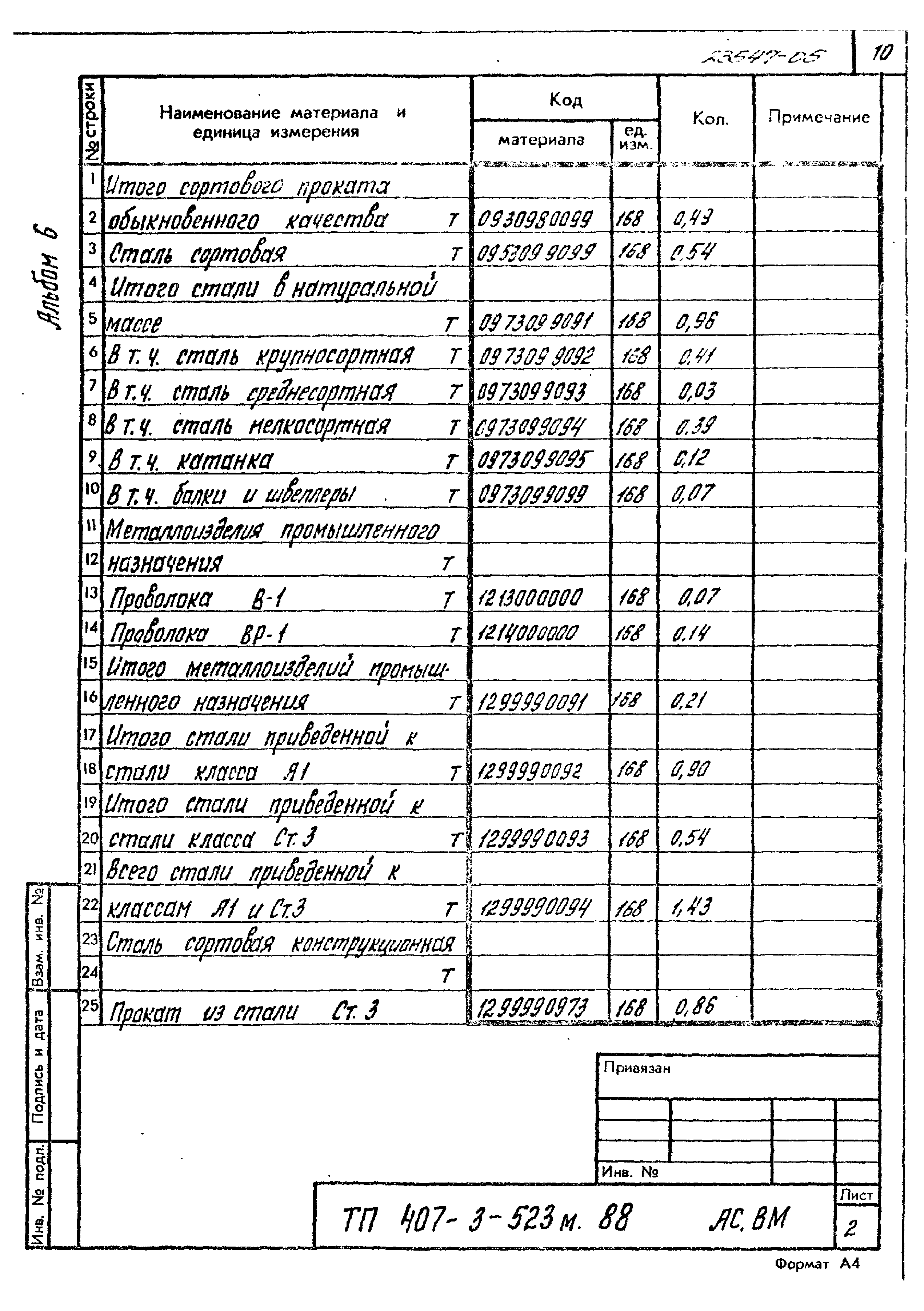 Типовой проект 407-3-523м.88