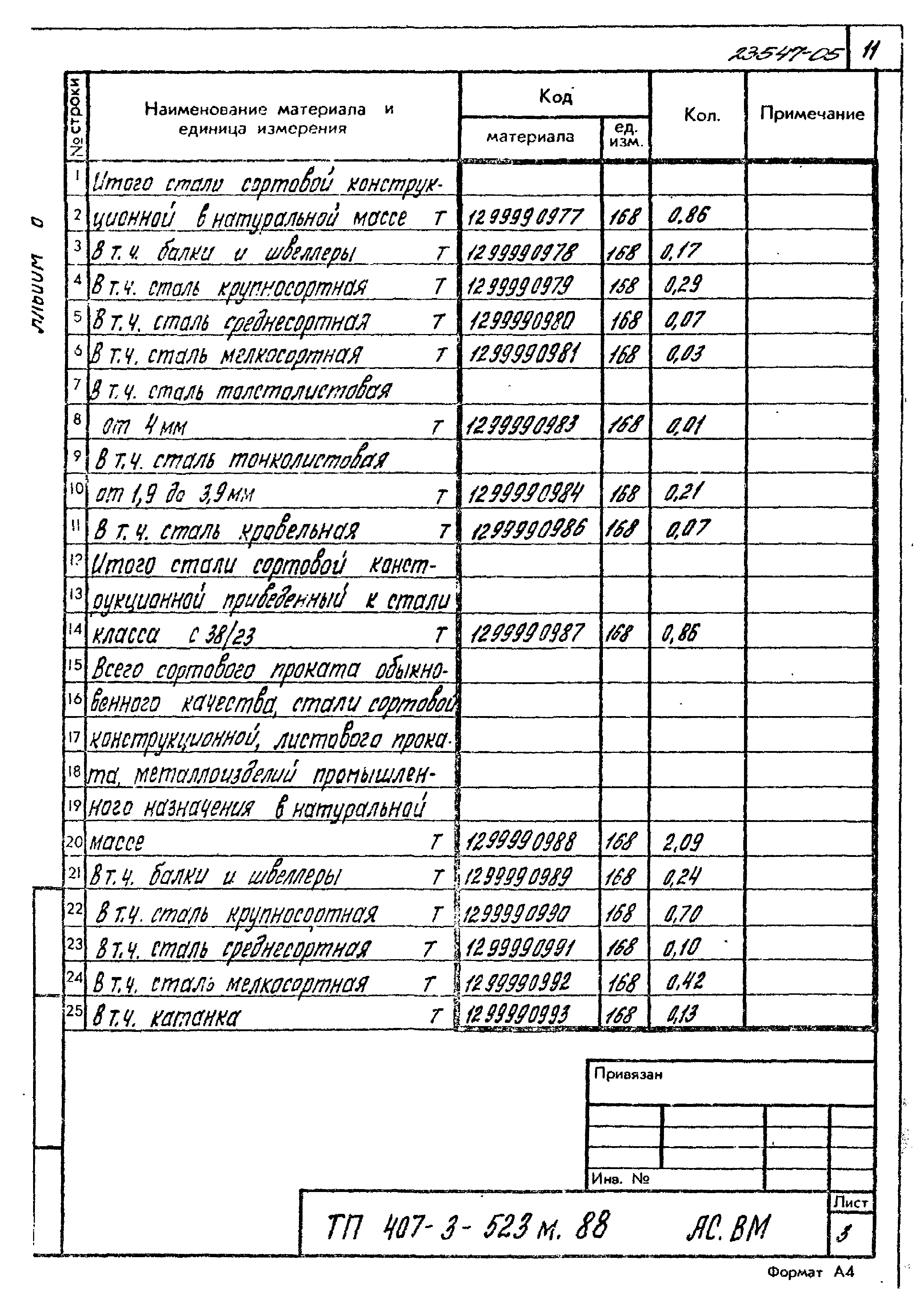 Типовой проект 407-3-523м.88