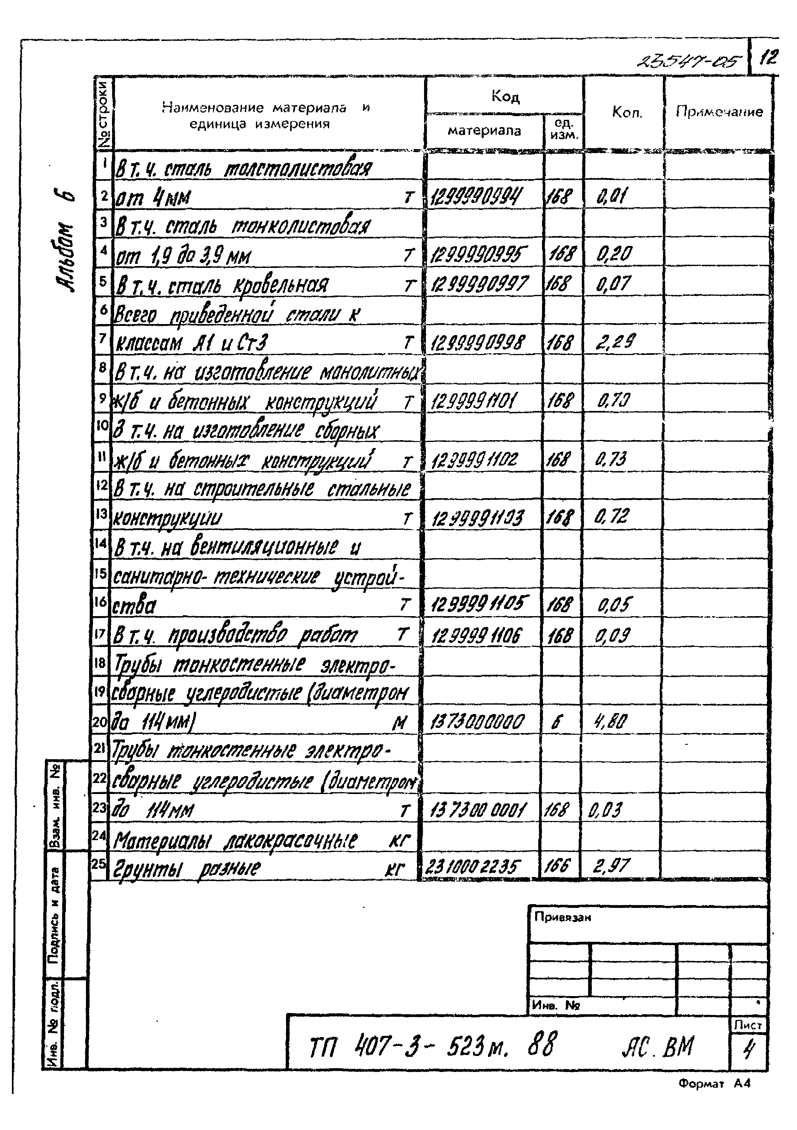 Типовой проект 407-3-523м.88