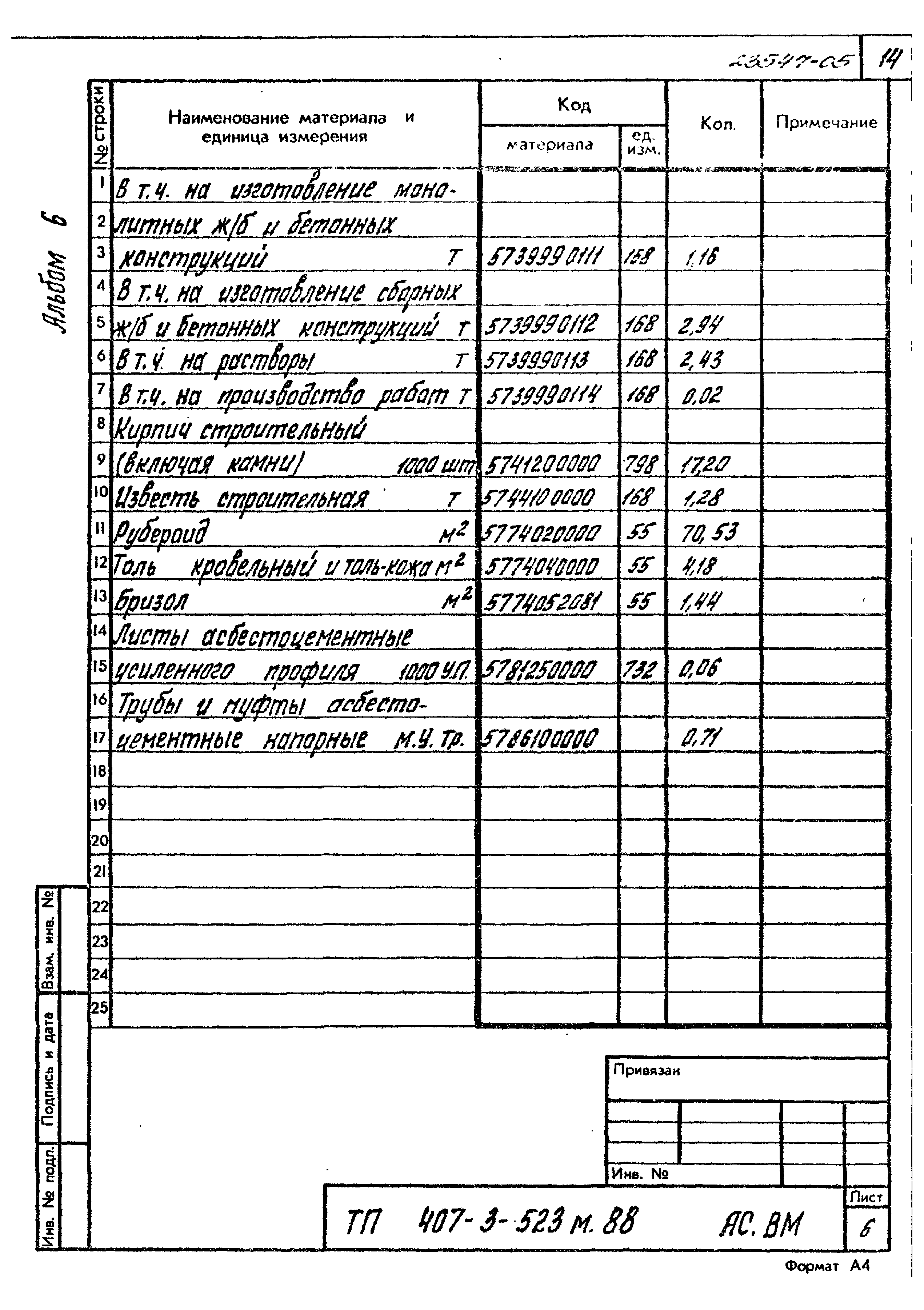 Типовой проект 407-3-523м.88