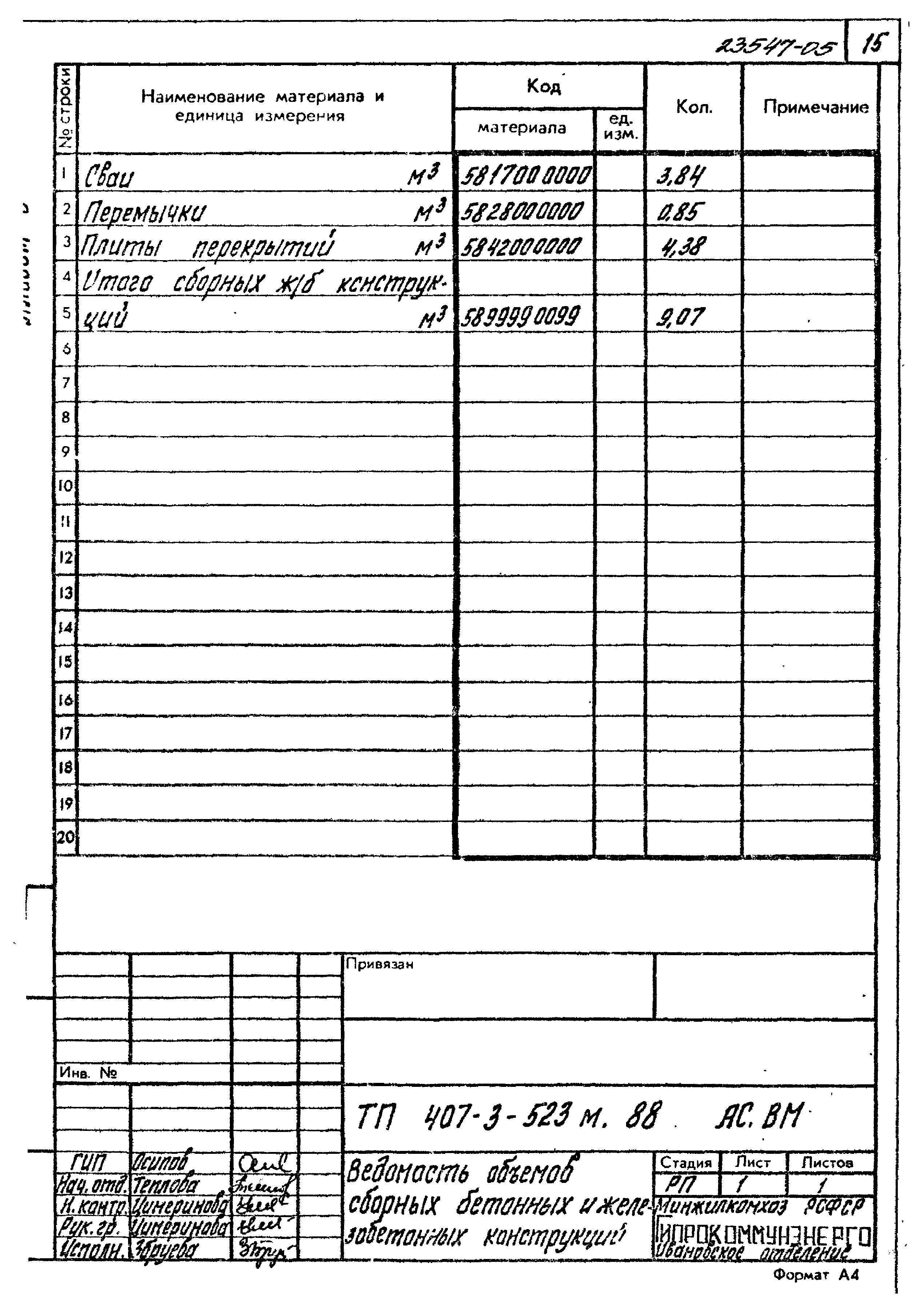 Типовой проект 407-3-523м.88