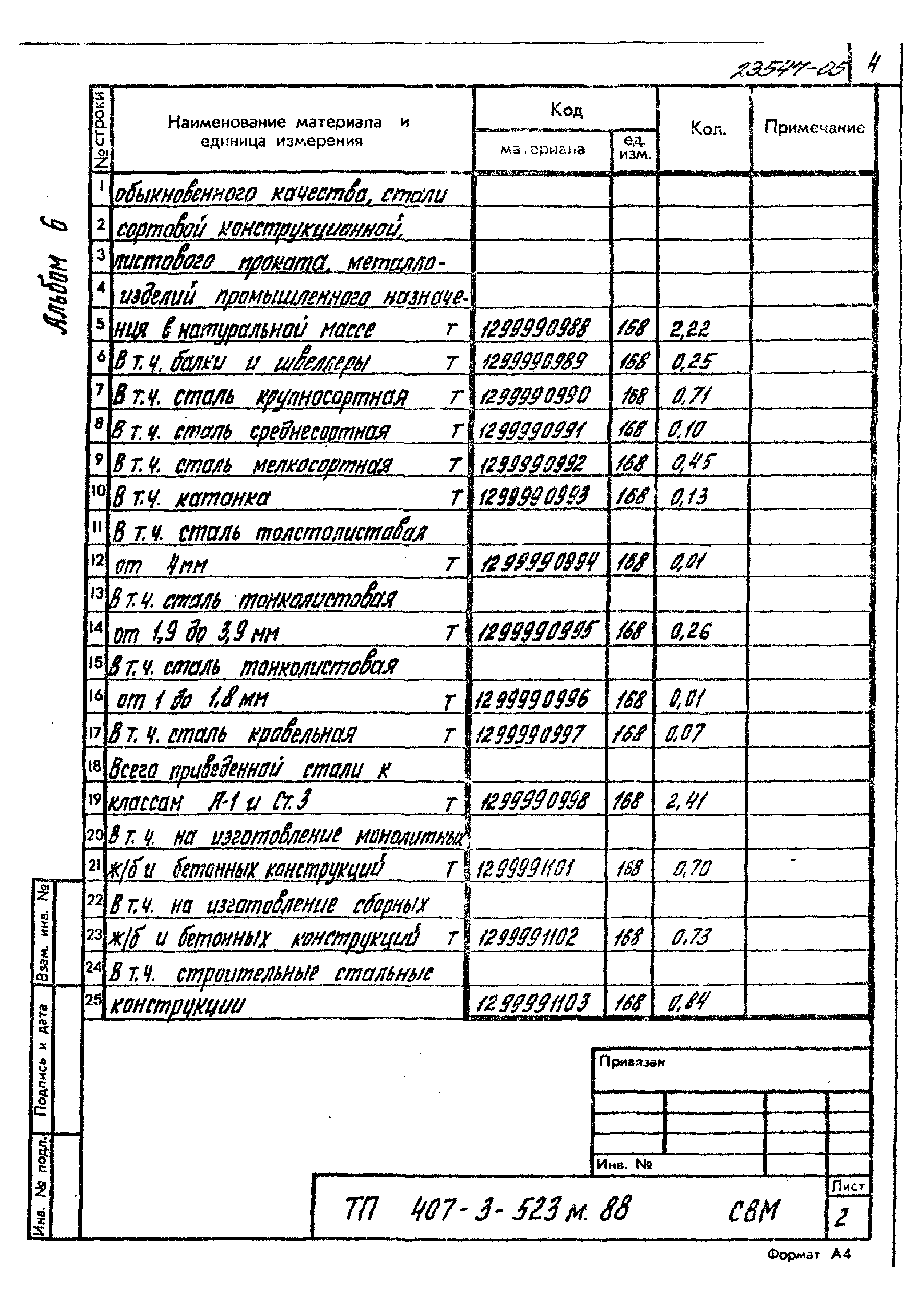 Типовой проект 407-3-523м.88