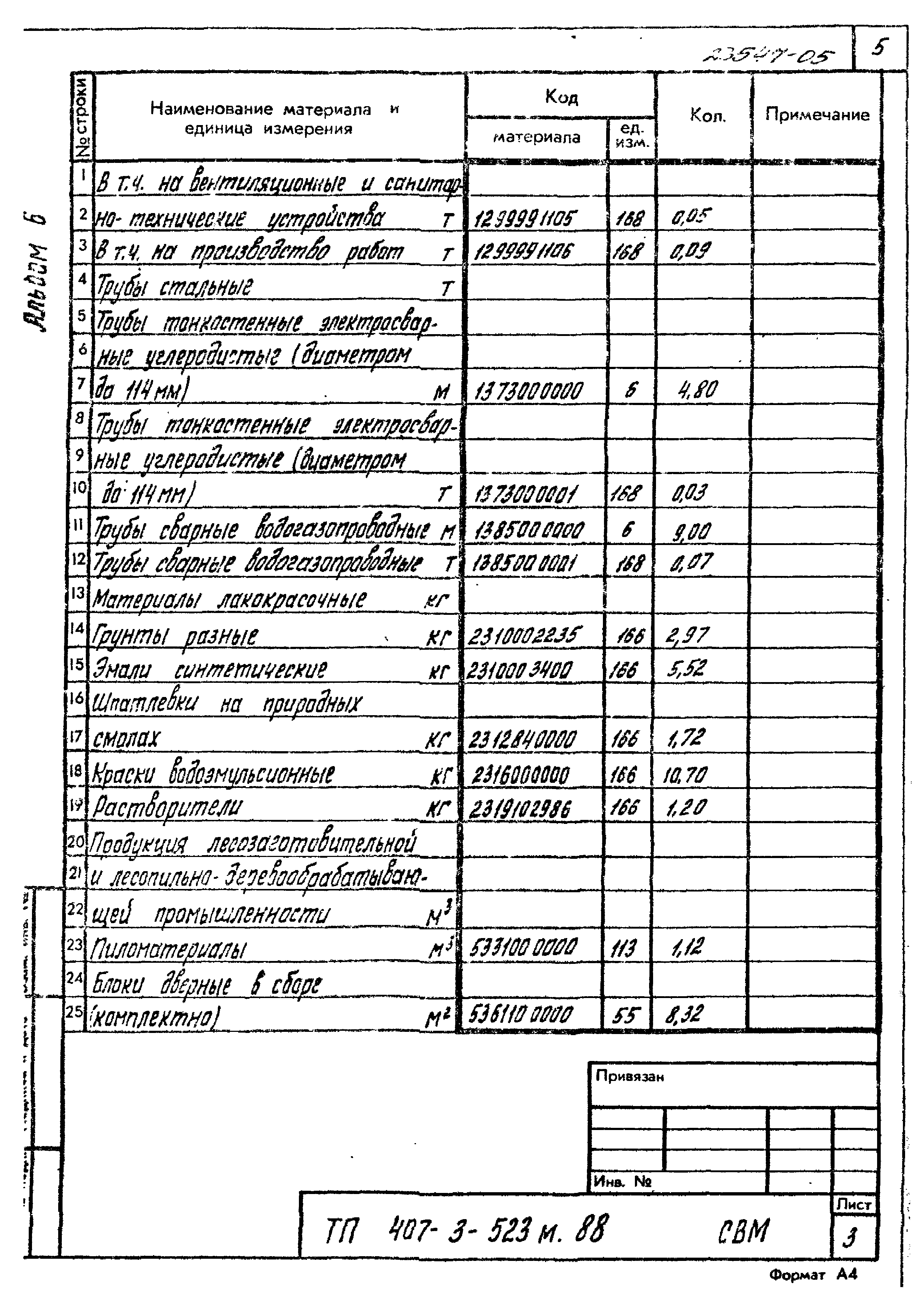 Типовой проект 407-3-523м.88