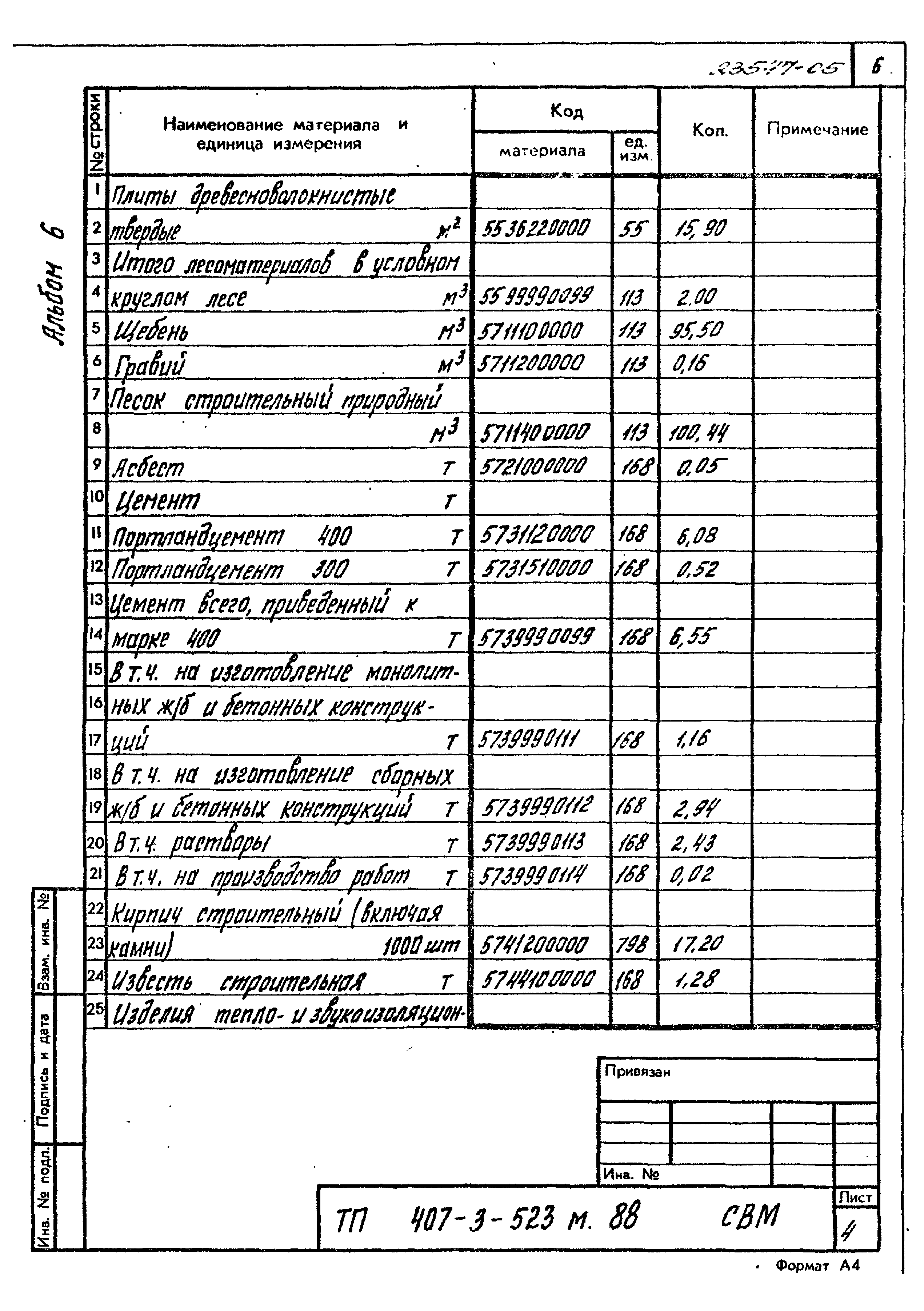 Типовой проект 407-3-523м.88